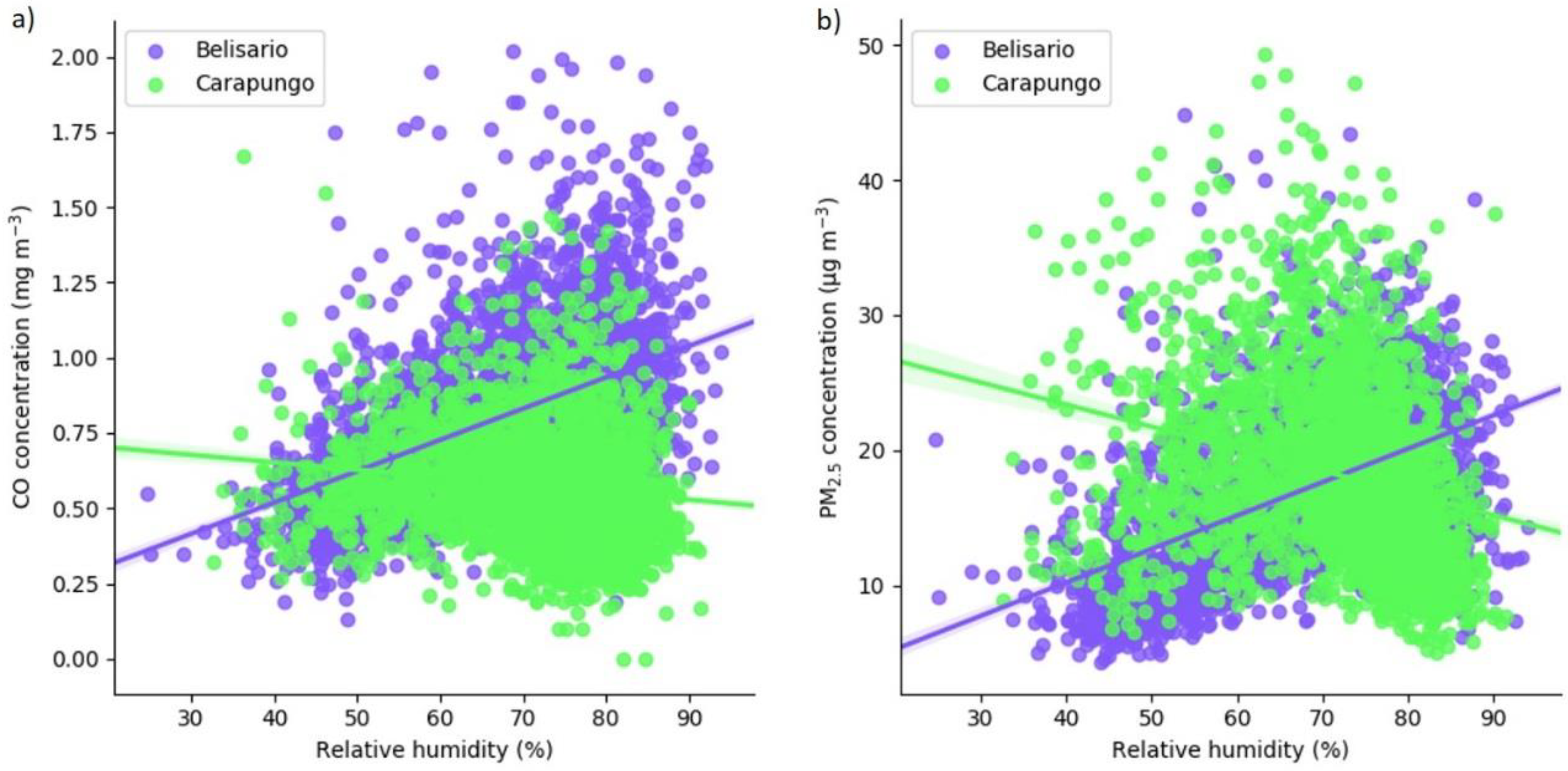 Sustainability 10 02064 g002 Sustainability 10 02064 g002