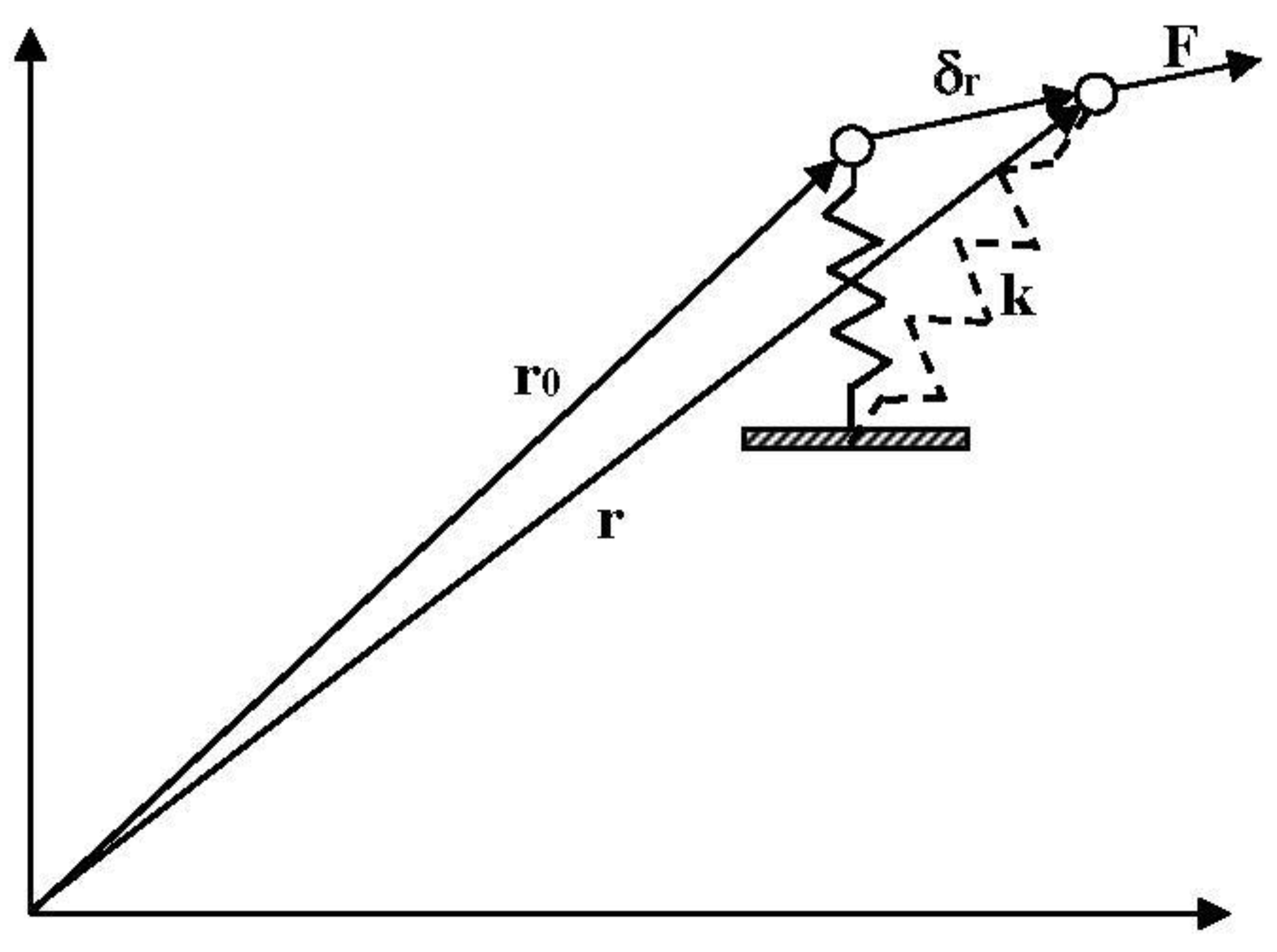 Sustainability 10 02067 g003