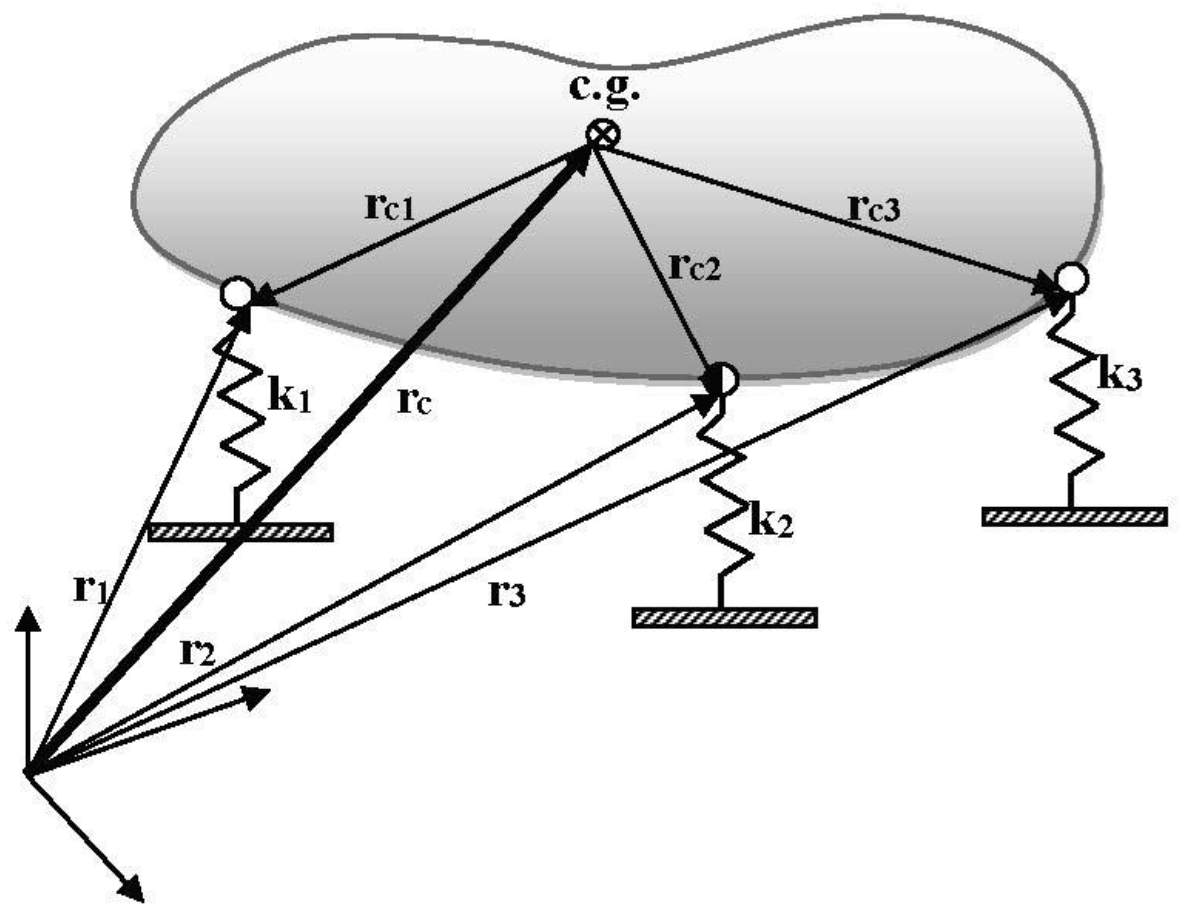Sustainability 10 02067 g004