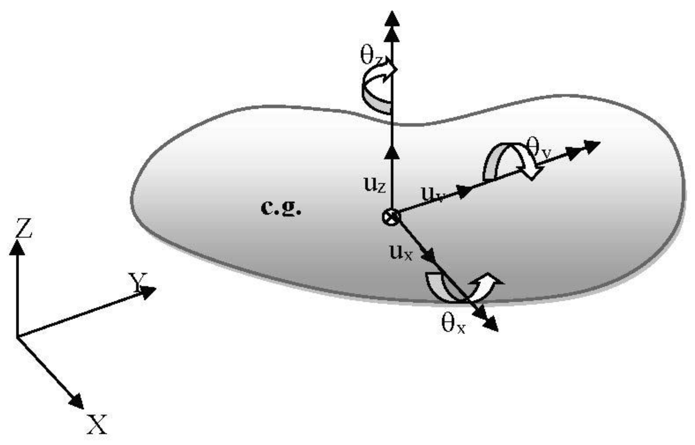 Sustainability 10 02067 g005