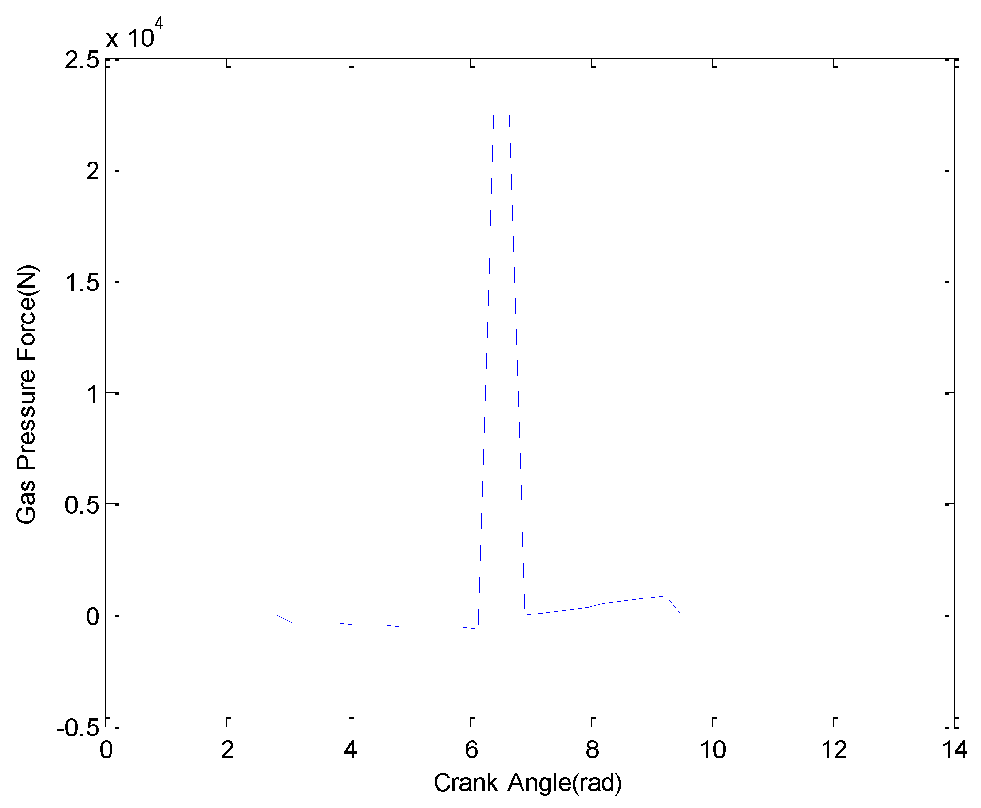 Sustainability 10 02067 g009