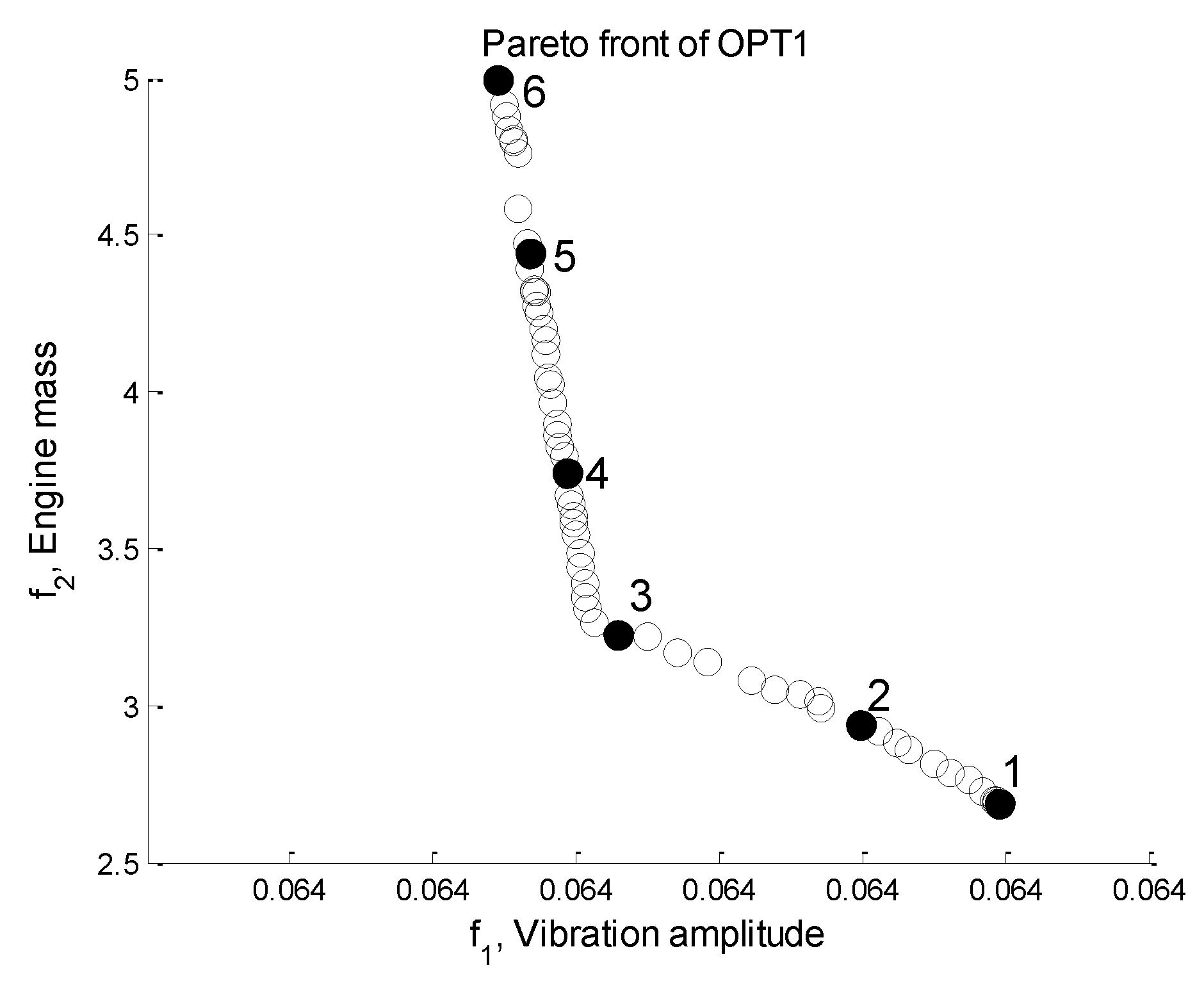 Sustainability 10 02067 g012