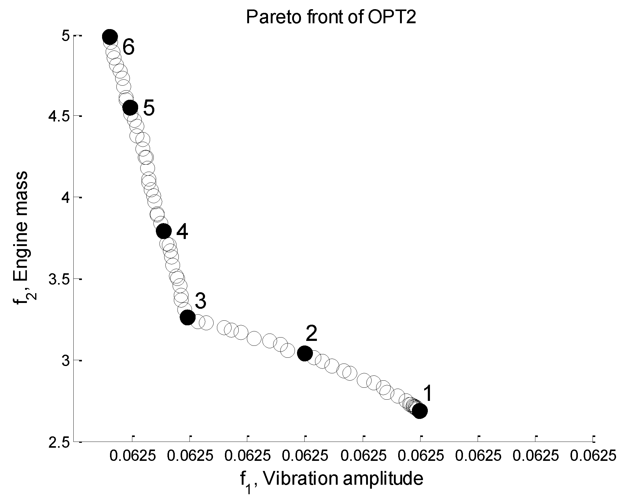 Sustainability 10 02067 g013