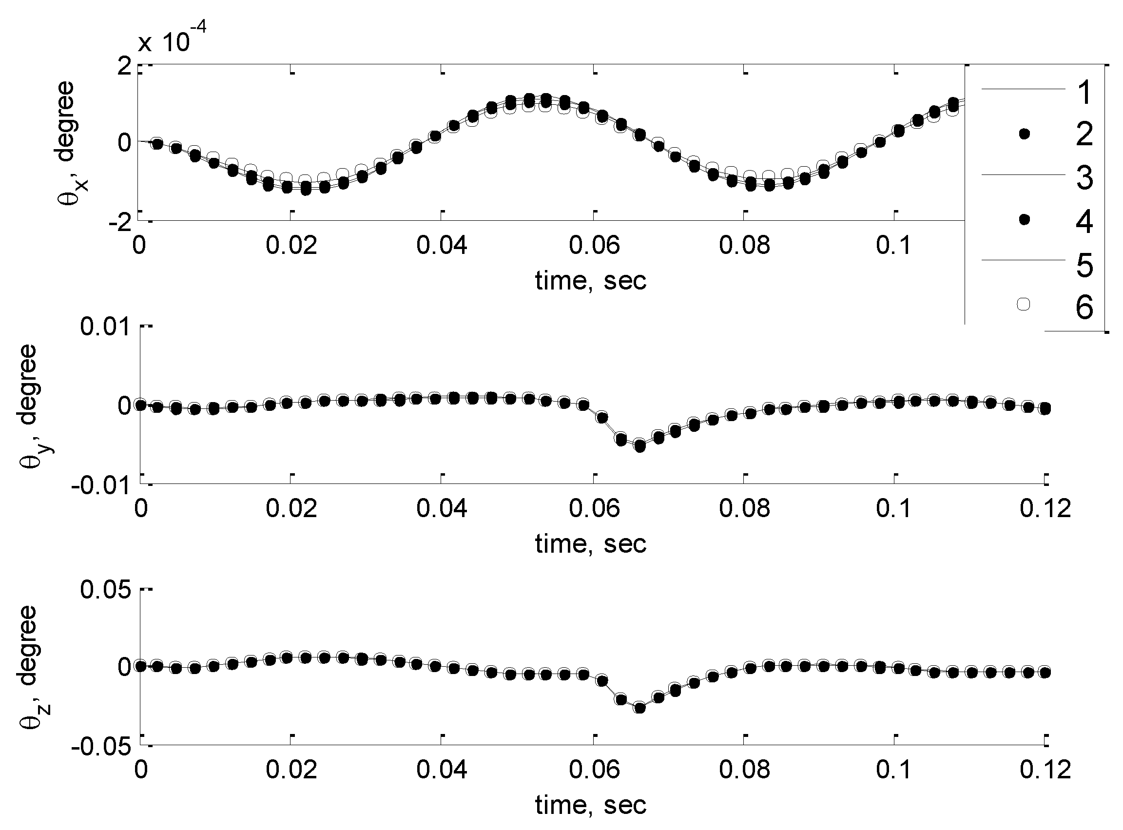Sustainability 10 02067 g019