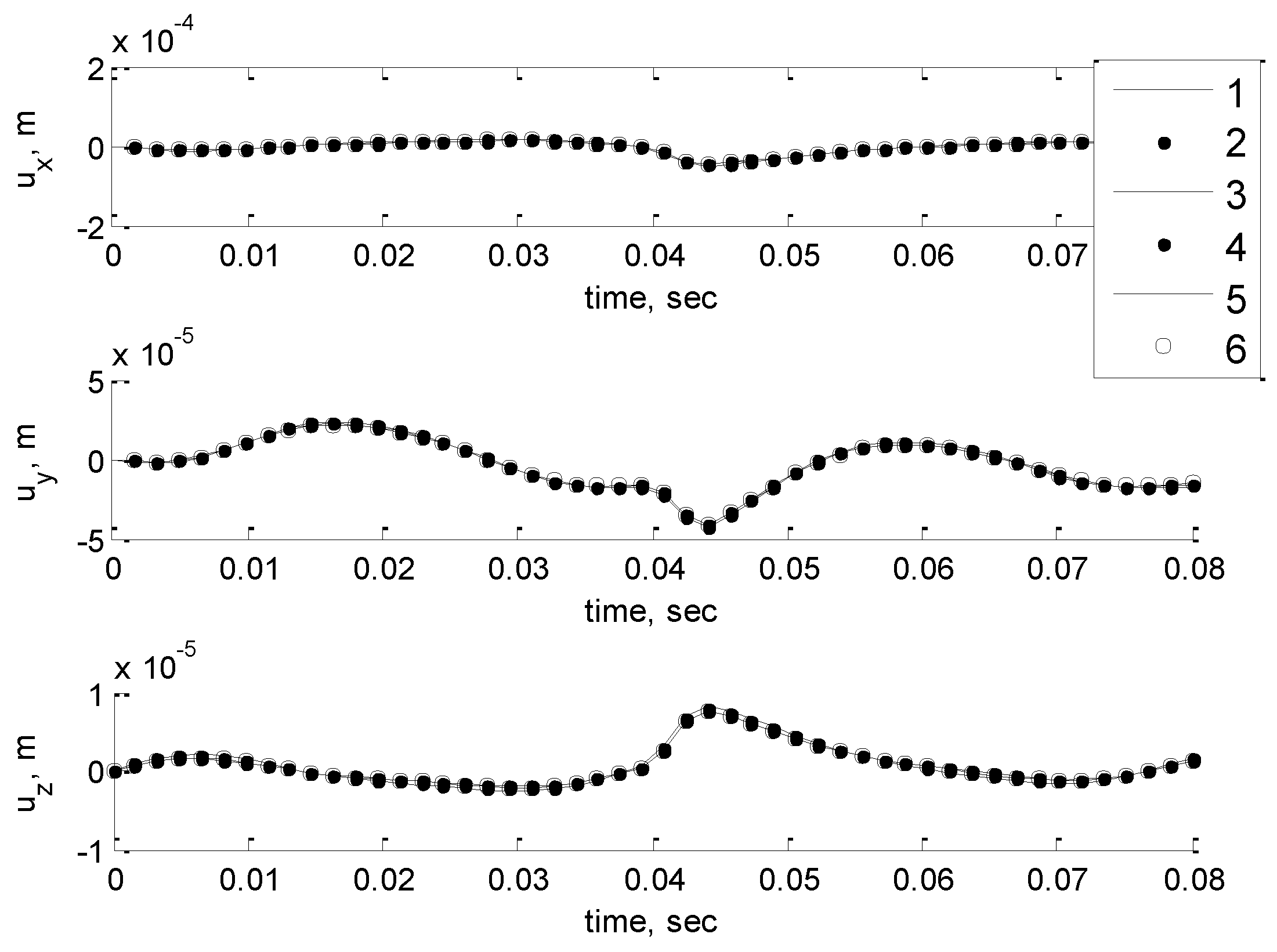 Sustainability 10 02067 g020