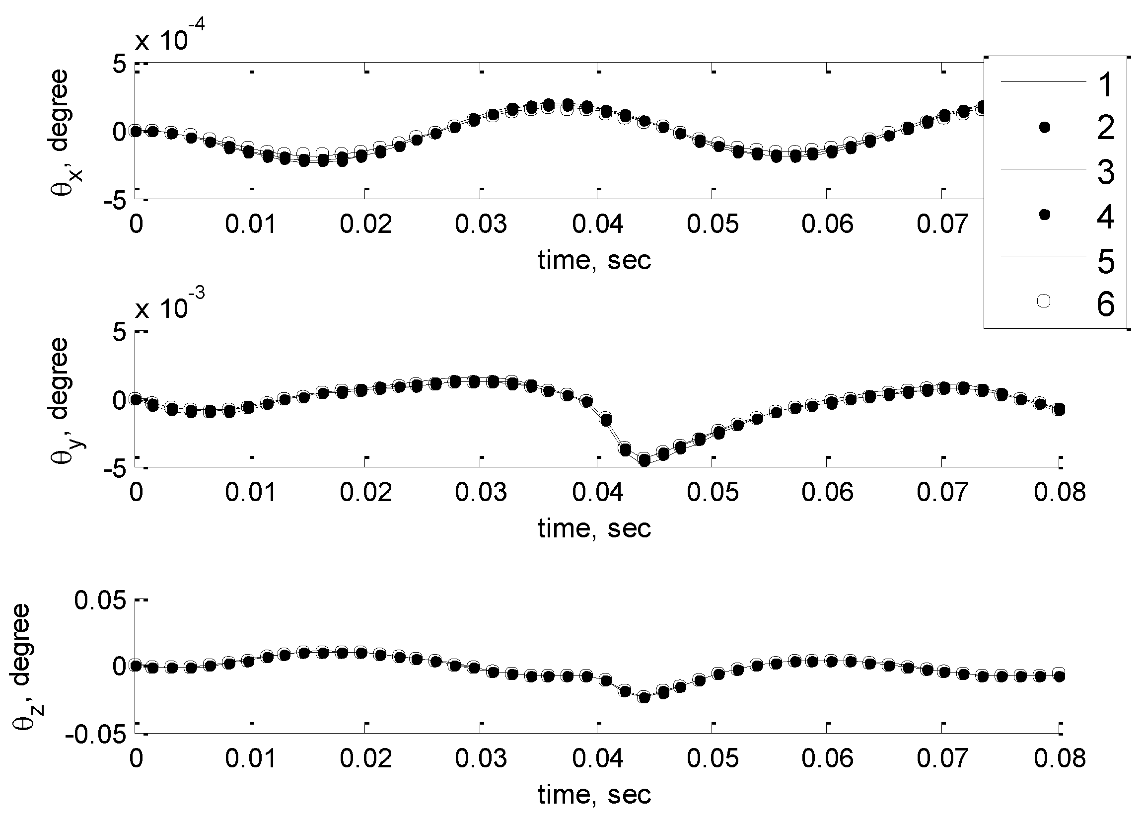 Sustainability 10 02067 g021
