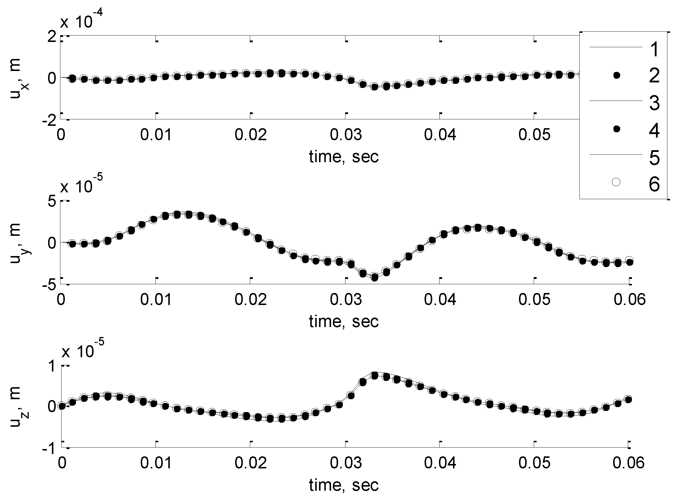 Sustainability 10 02067 g022