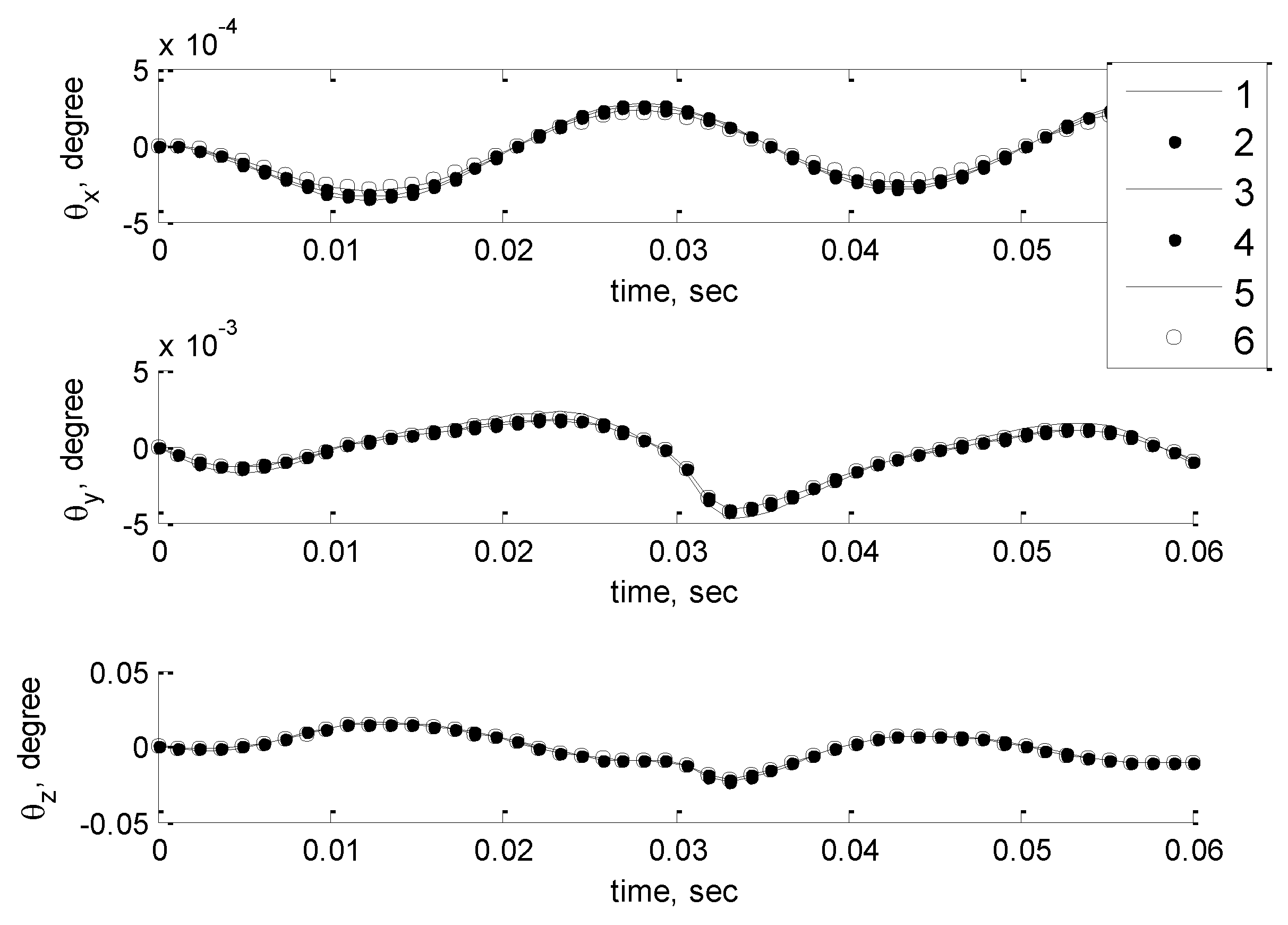 Sustainability 10 02067 g023