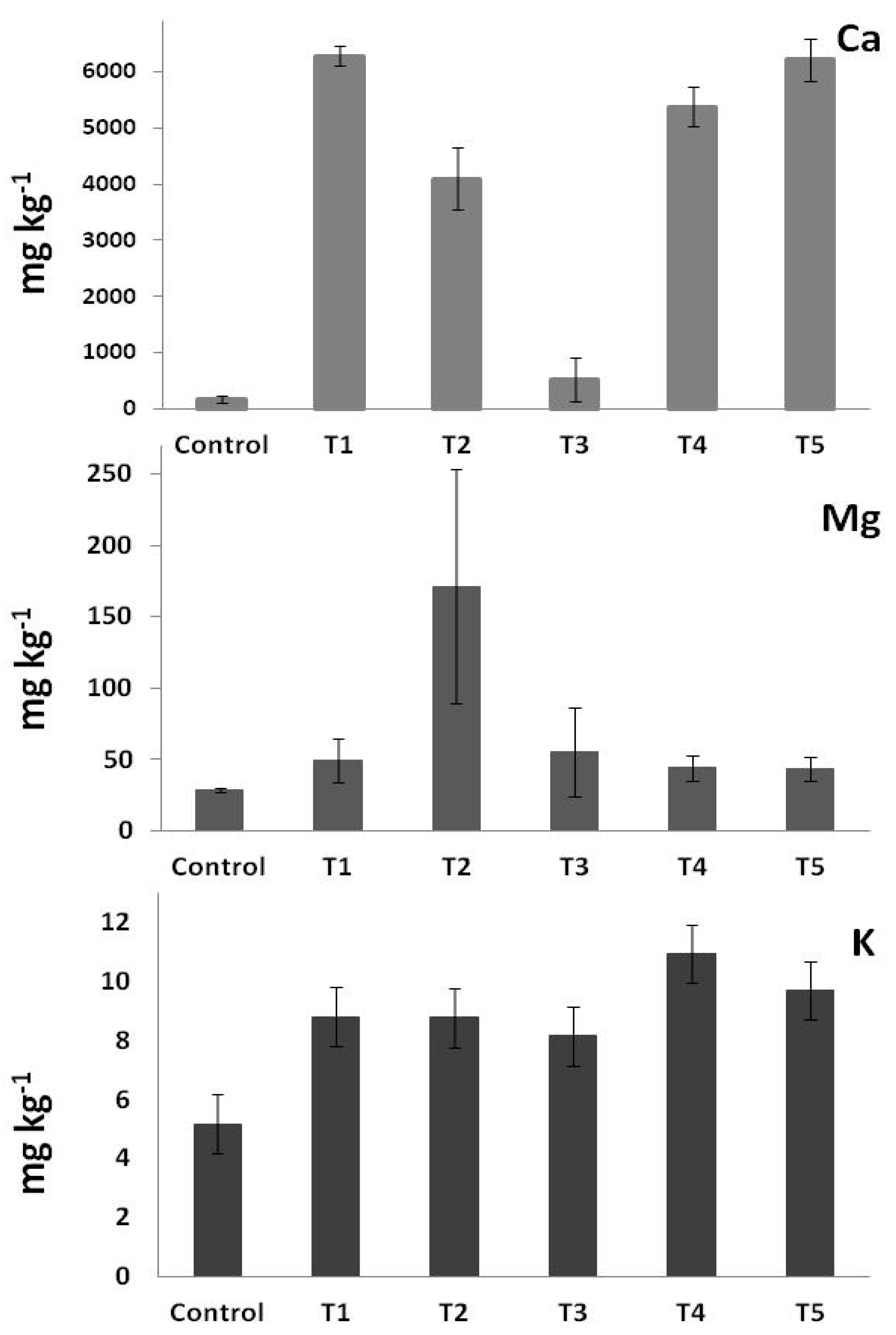 Sustainability 10 02078 g001