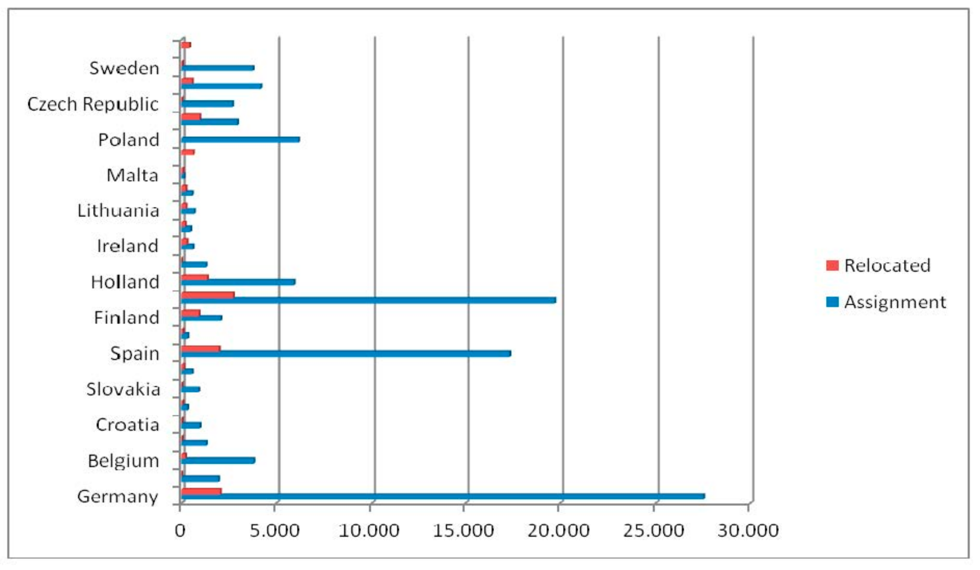 Sustainability 10 02082 g001