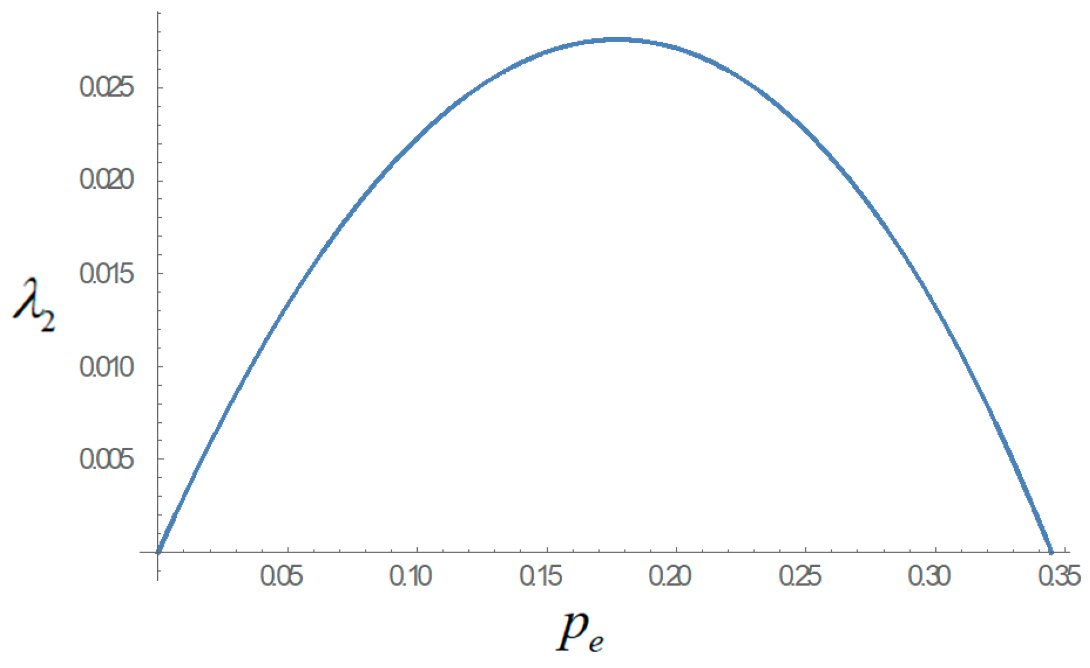Sustainability 10 02110 g008
