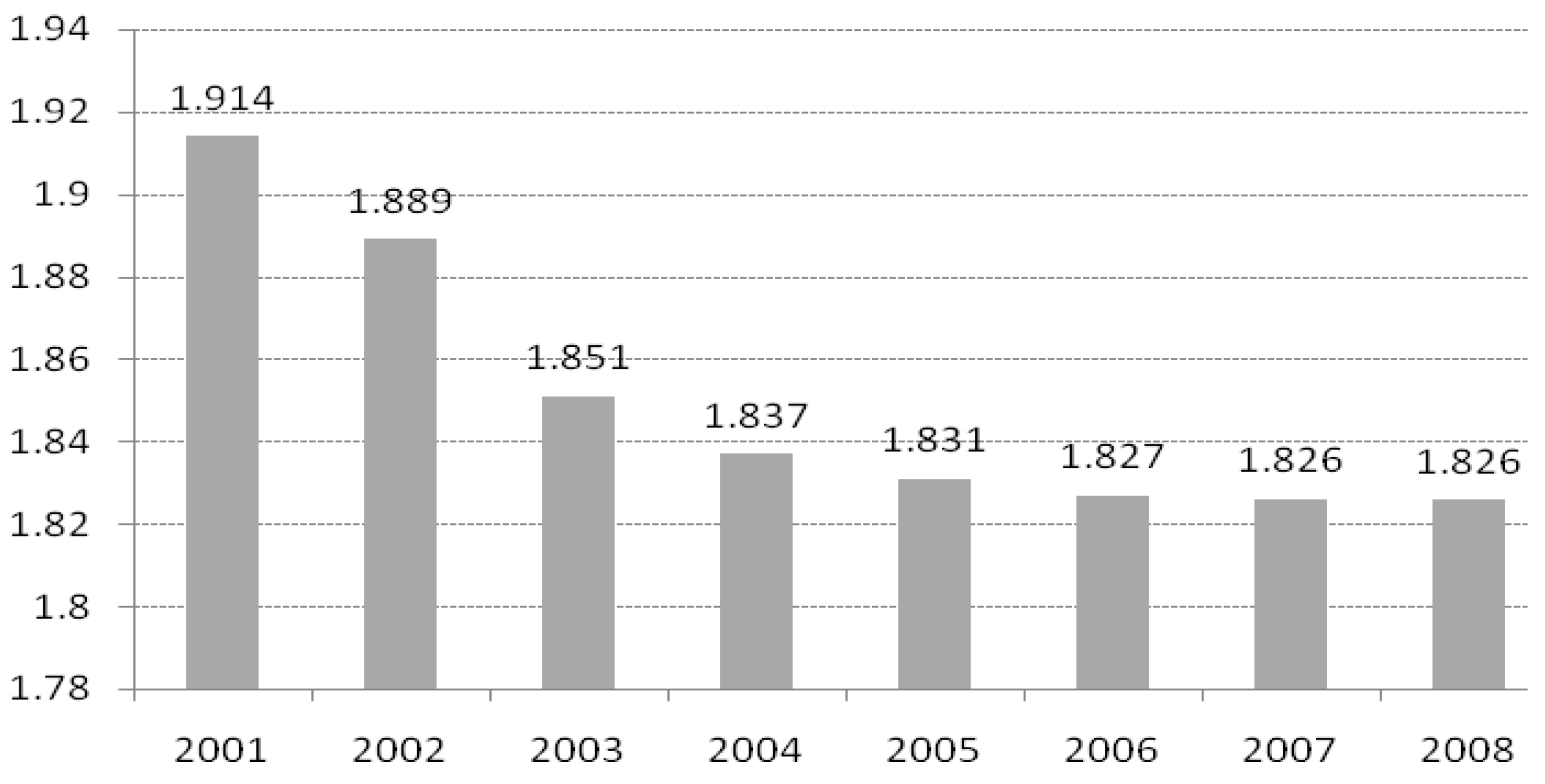 Sustainability 10 02111 g001