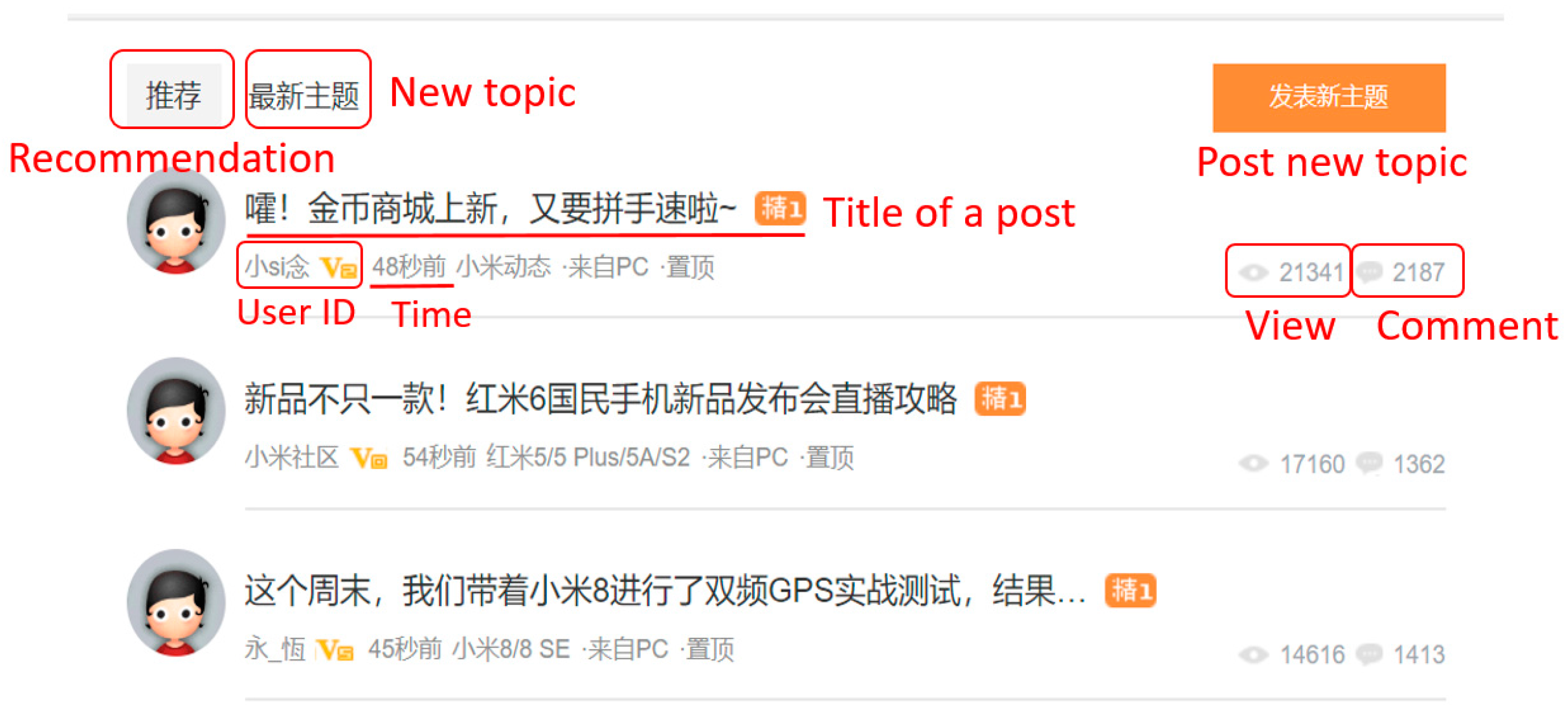 Sustainability 10 02113 g001