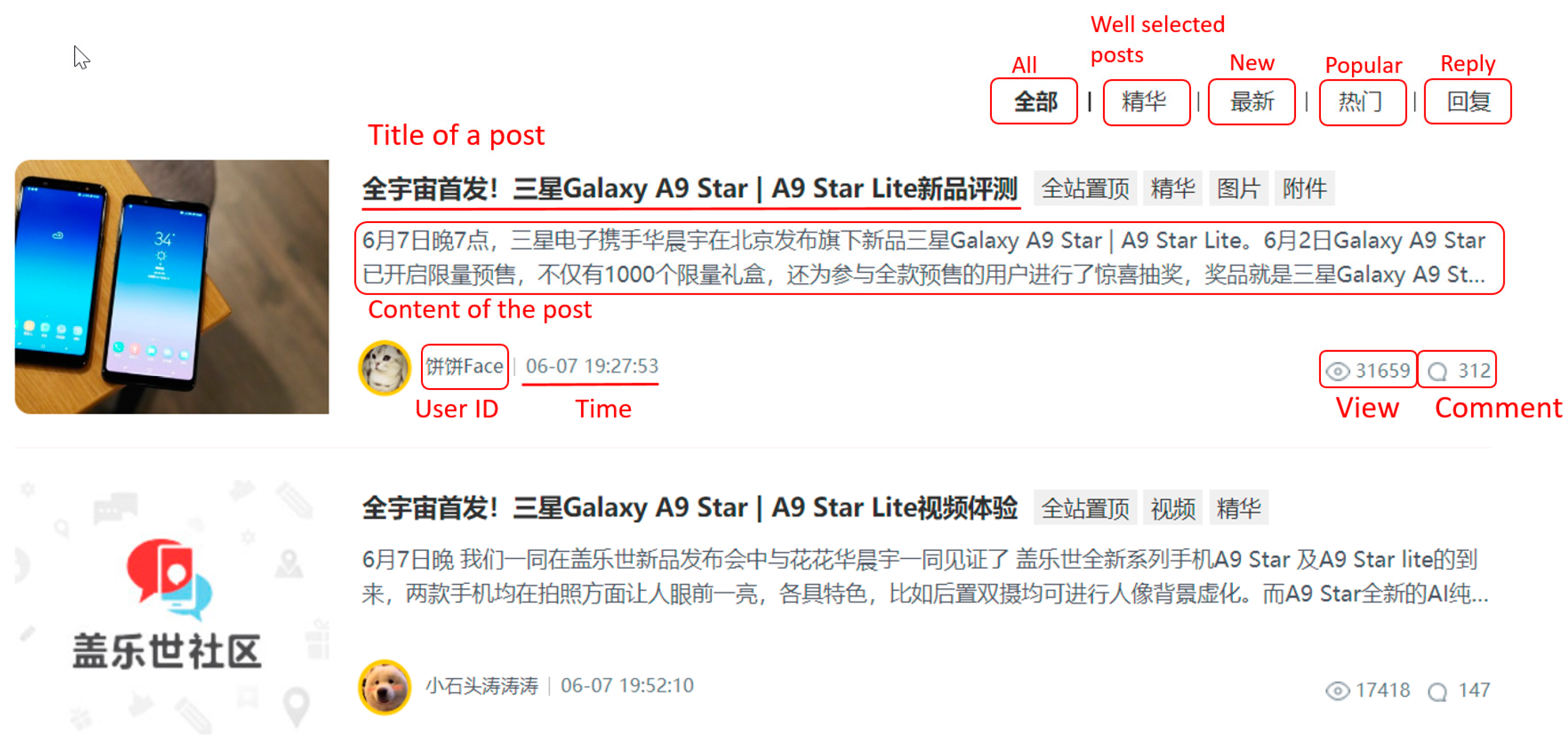 Sustainability 10 02113 g002