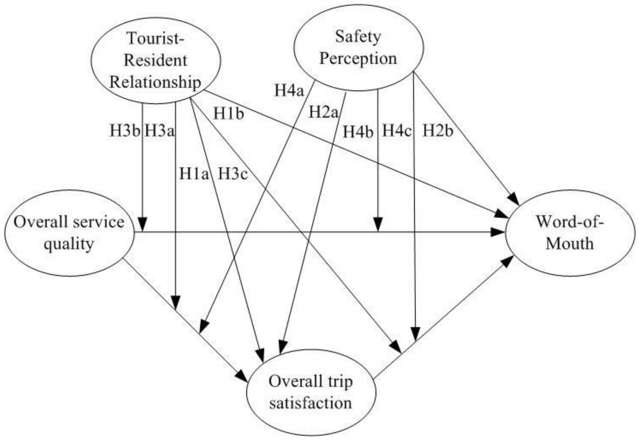 Sustainability 10 02114 g001 Sustainability 10 02114 g001