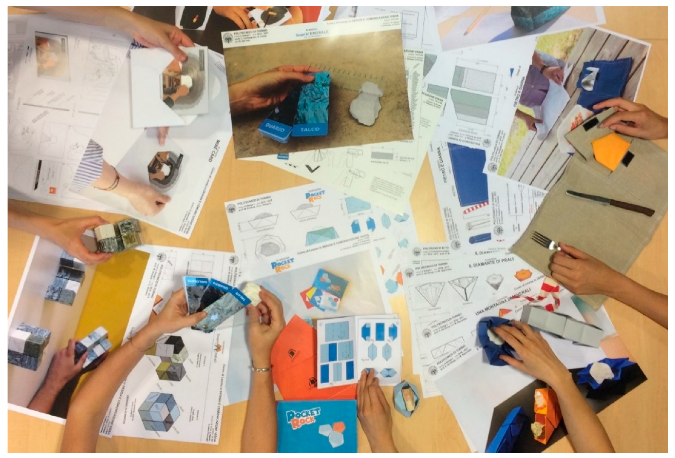 Sustainability 10 02122 g004