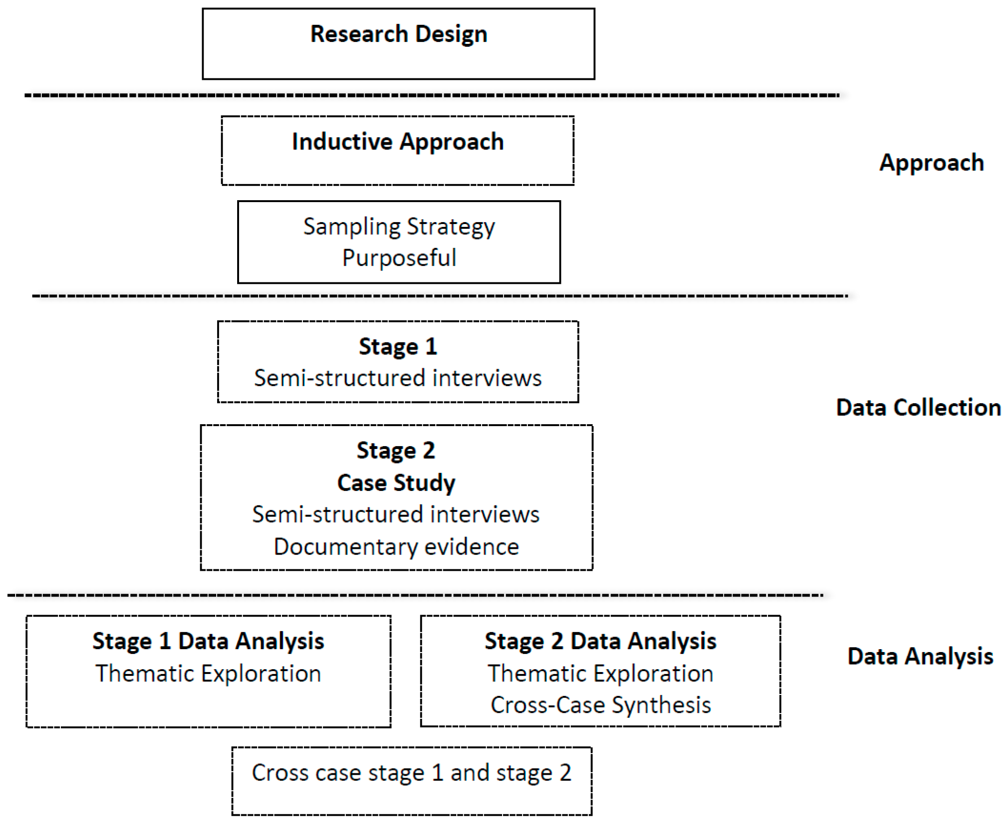 Sustainability 10 02156 g001