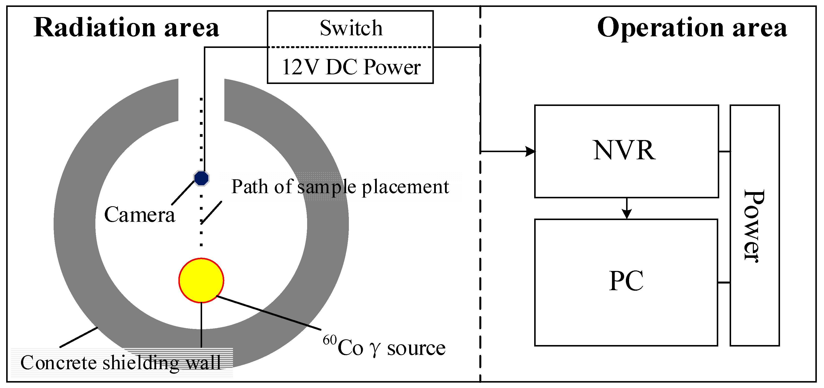 Sustainability 10 02172 g002