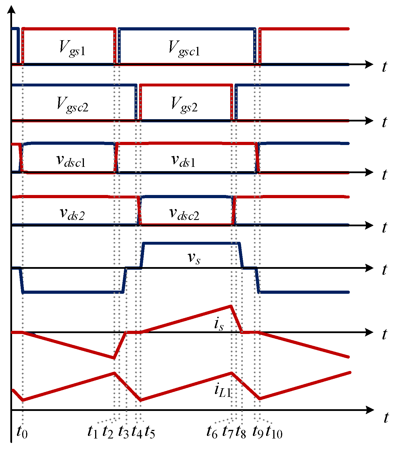 Sustainability 10 02176 g003