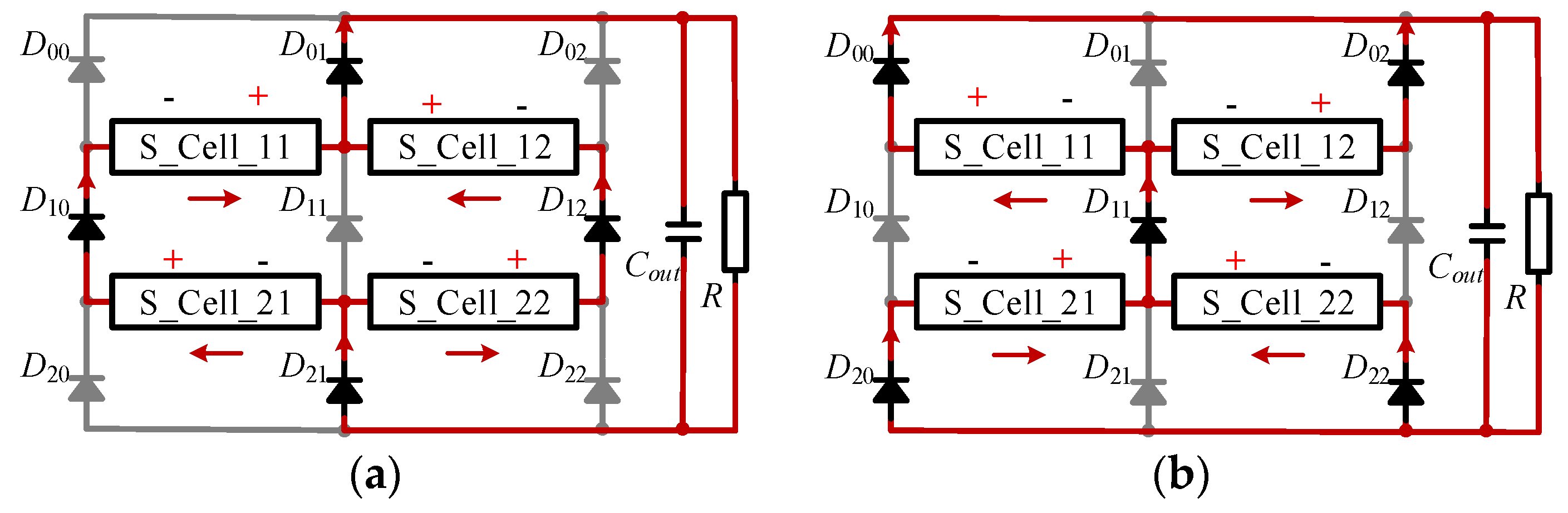 Sustainability 10 02176 g005a