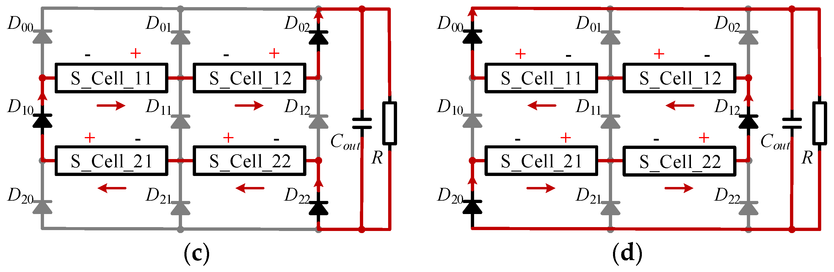 Sustainability 10 02176 g005b