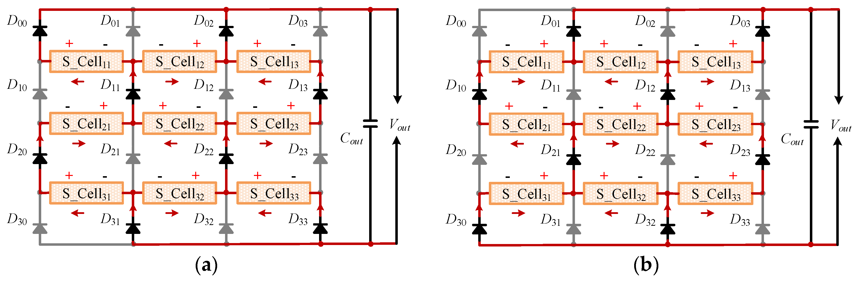Sustainability 10 02176 g007