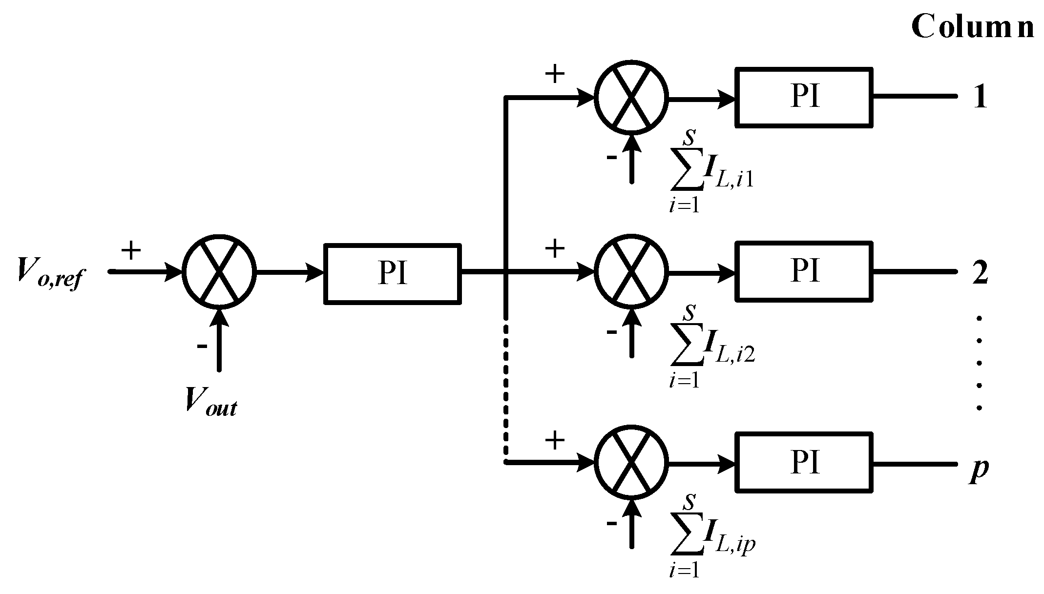 Sustainability 10 02176 g008