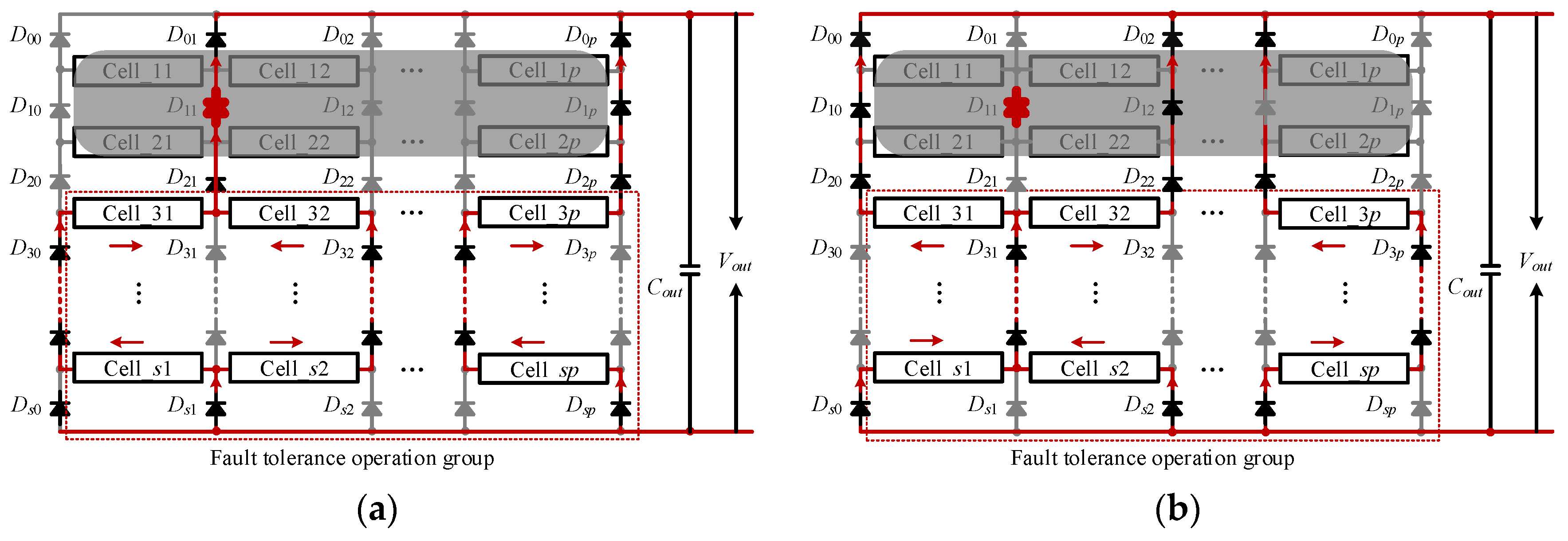 Sustainability 10 02176 g010a
