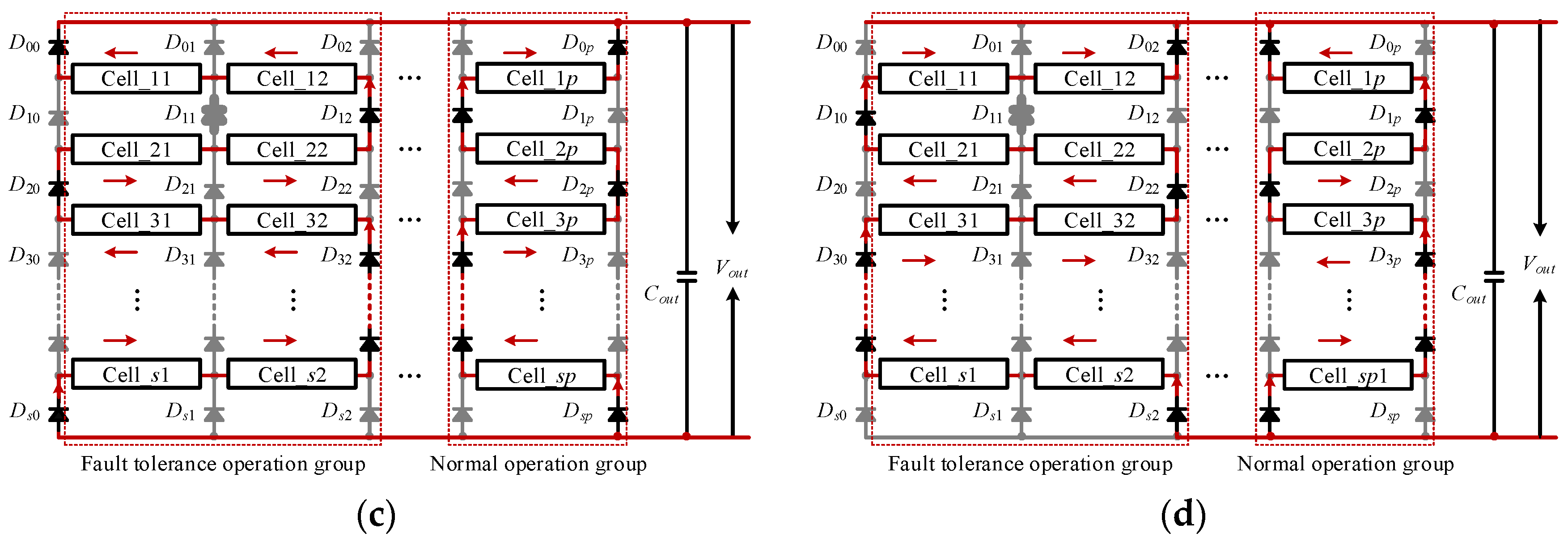 Sustainability 10 02176 g010b