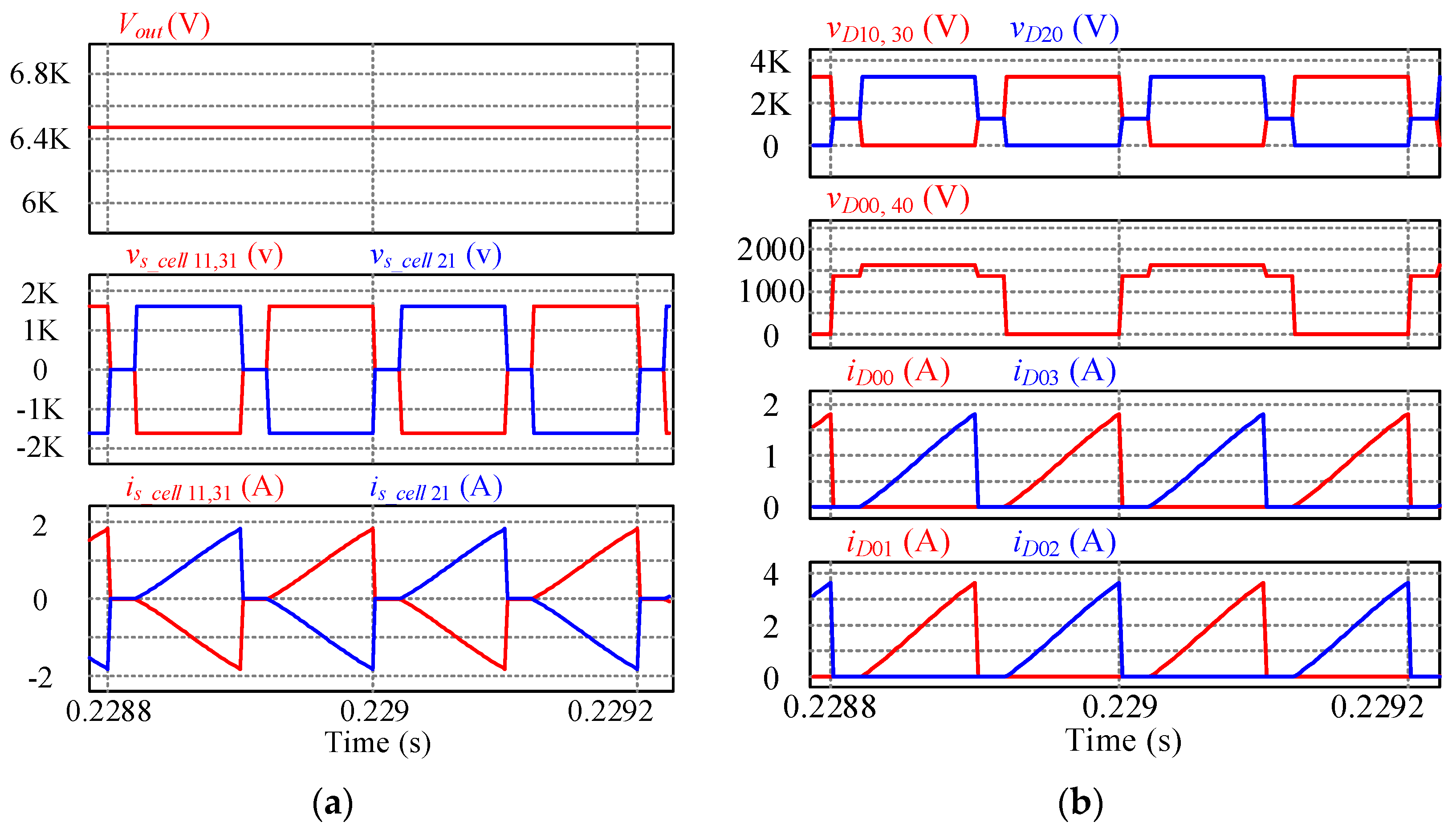 Sustainability 10 02176 g011