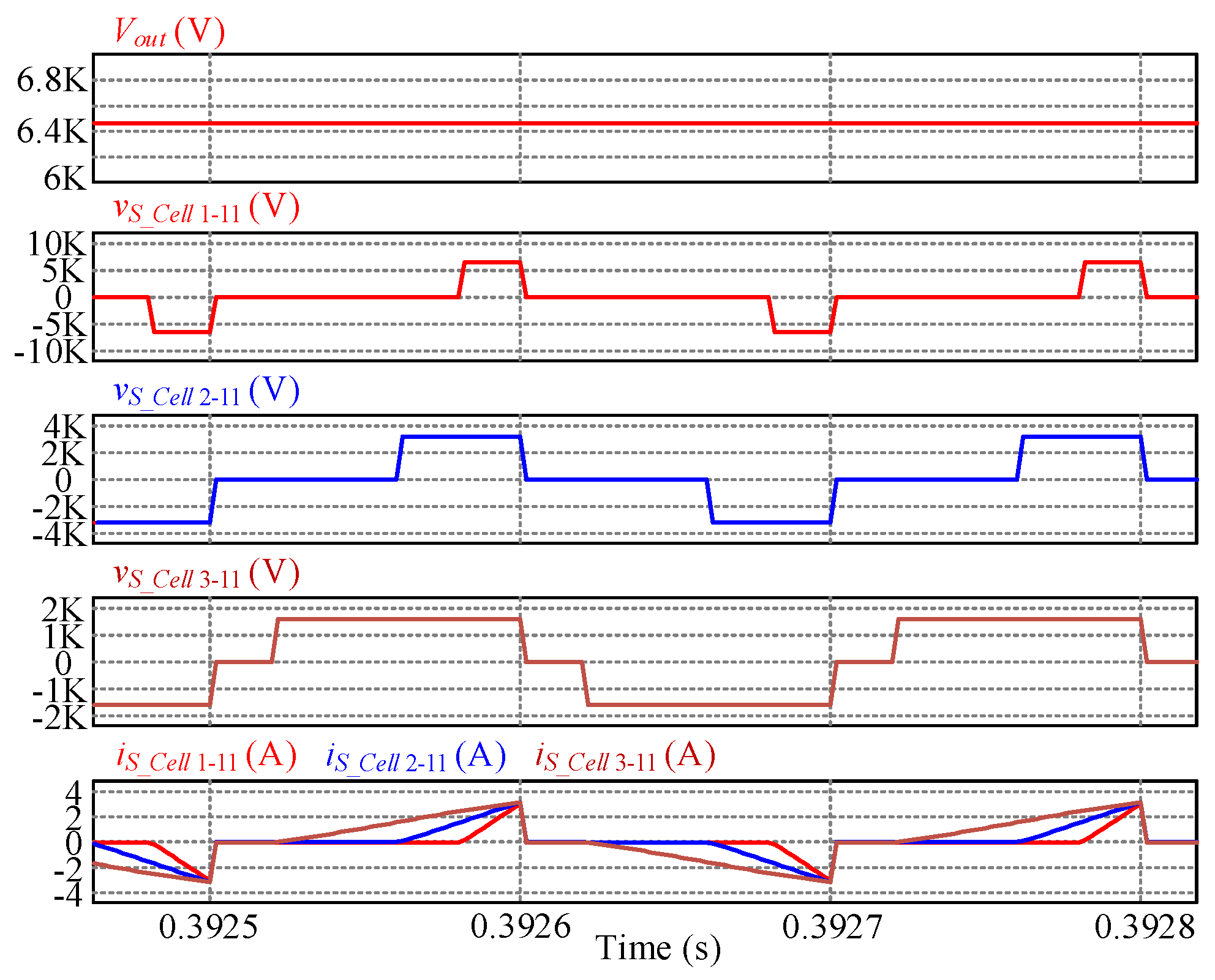 Sustainability 10 02176 g012