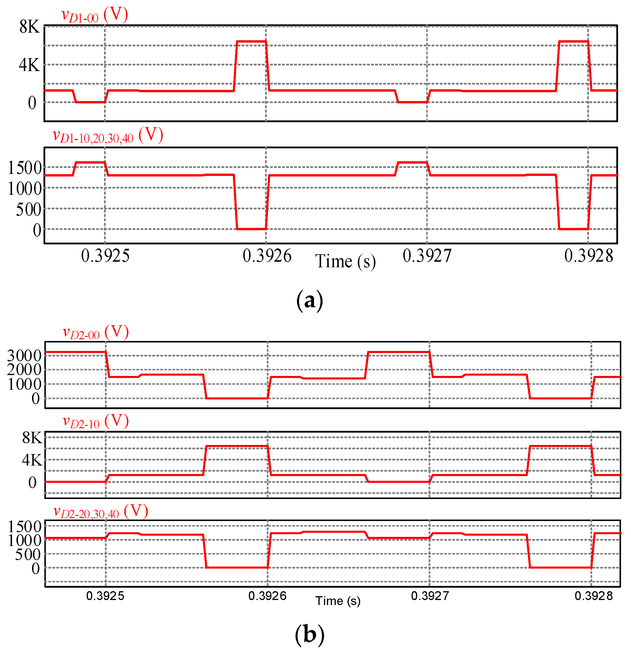Sustainability 10 02176 g013
