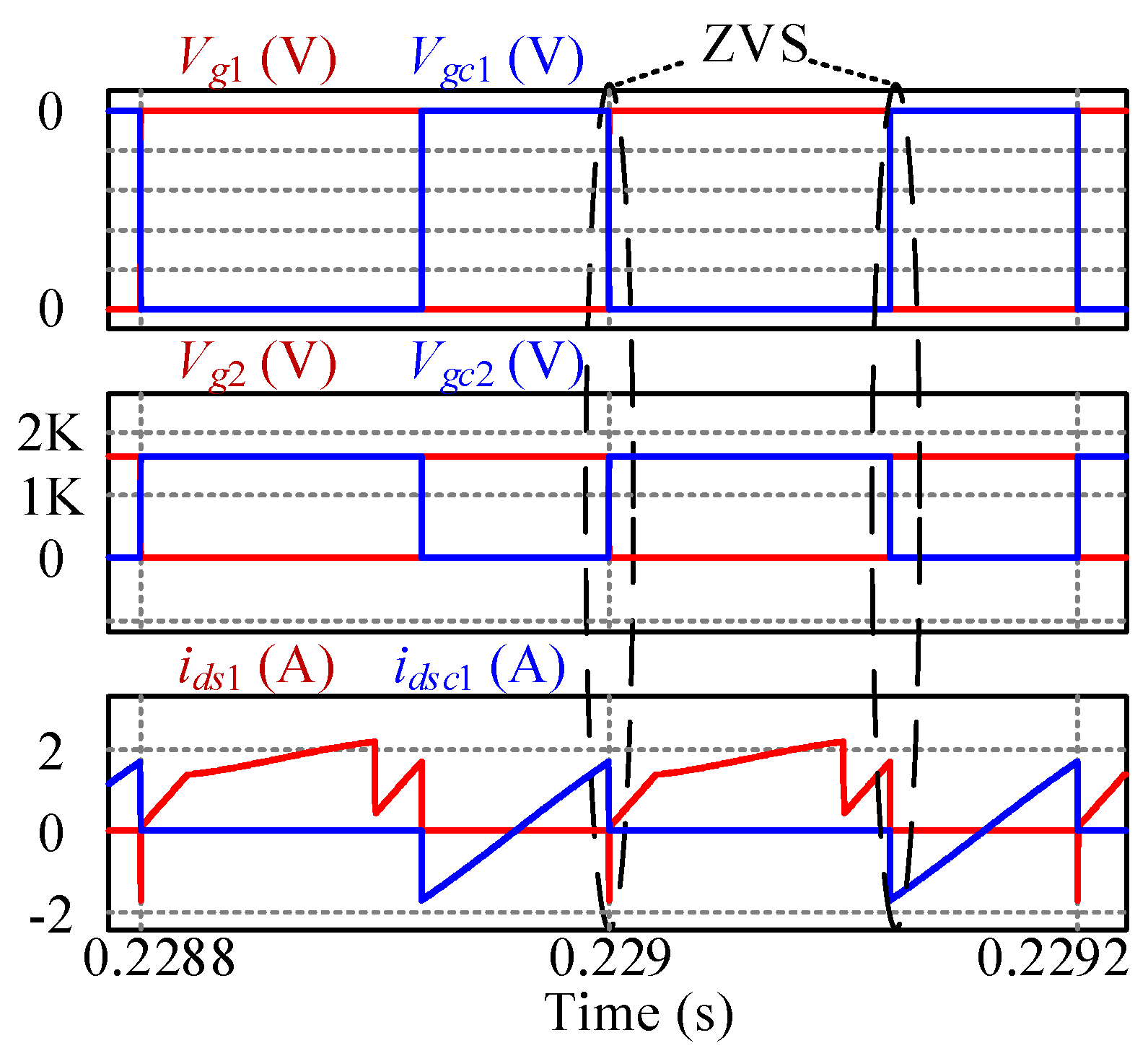 Sustainability 10 02176 g014