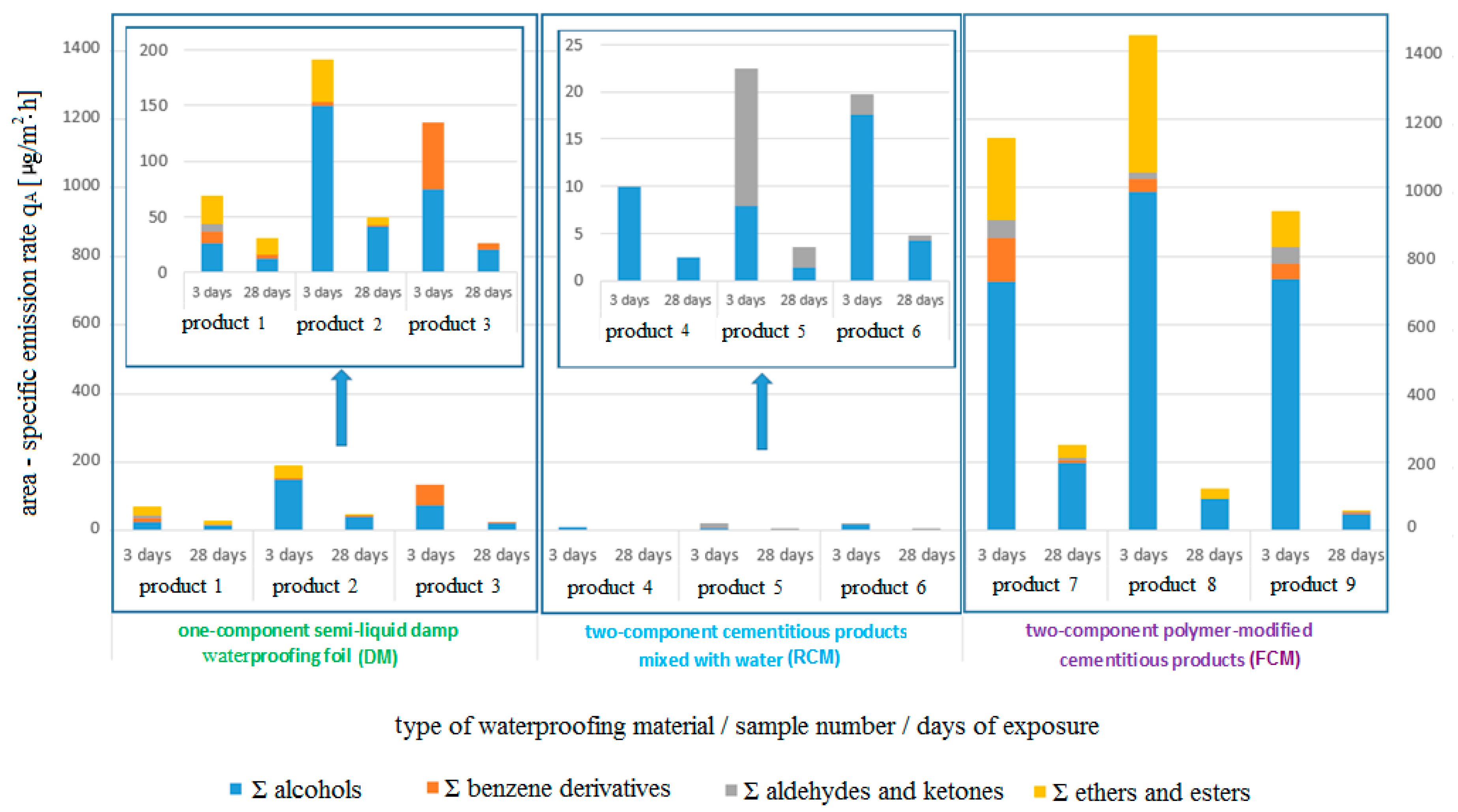 Sustainability 10 02178 g004 Sustainability 10 02178 g004
