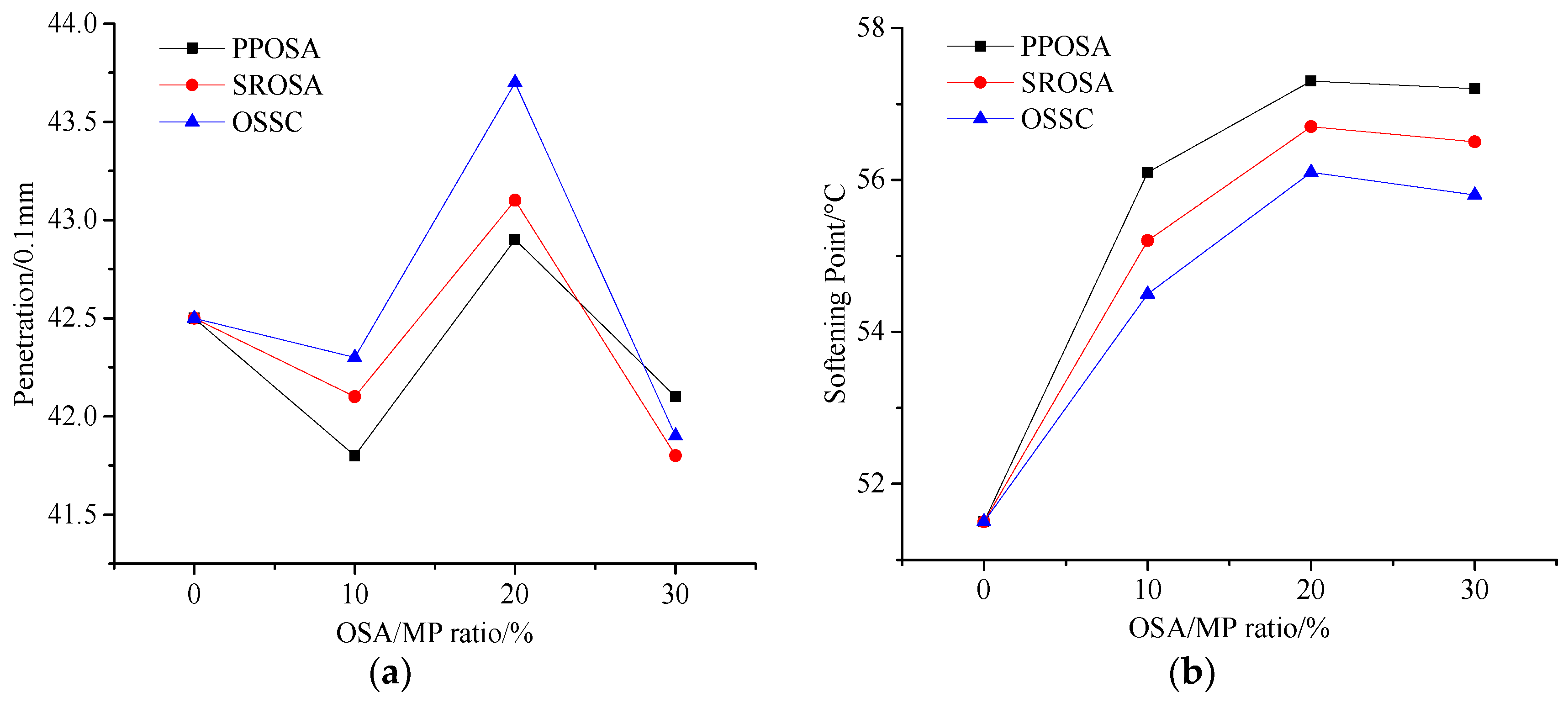 Sustainability 10 02179 g003a Sustainability 10 02179 g003a