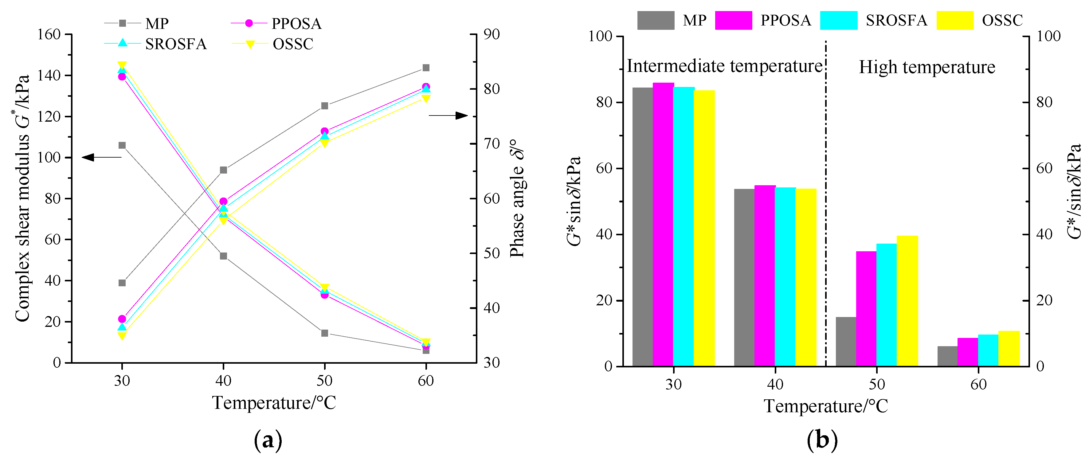 Sustainability 10 02179 g004 Sustainability 10 02179 g004