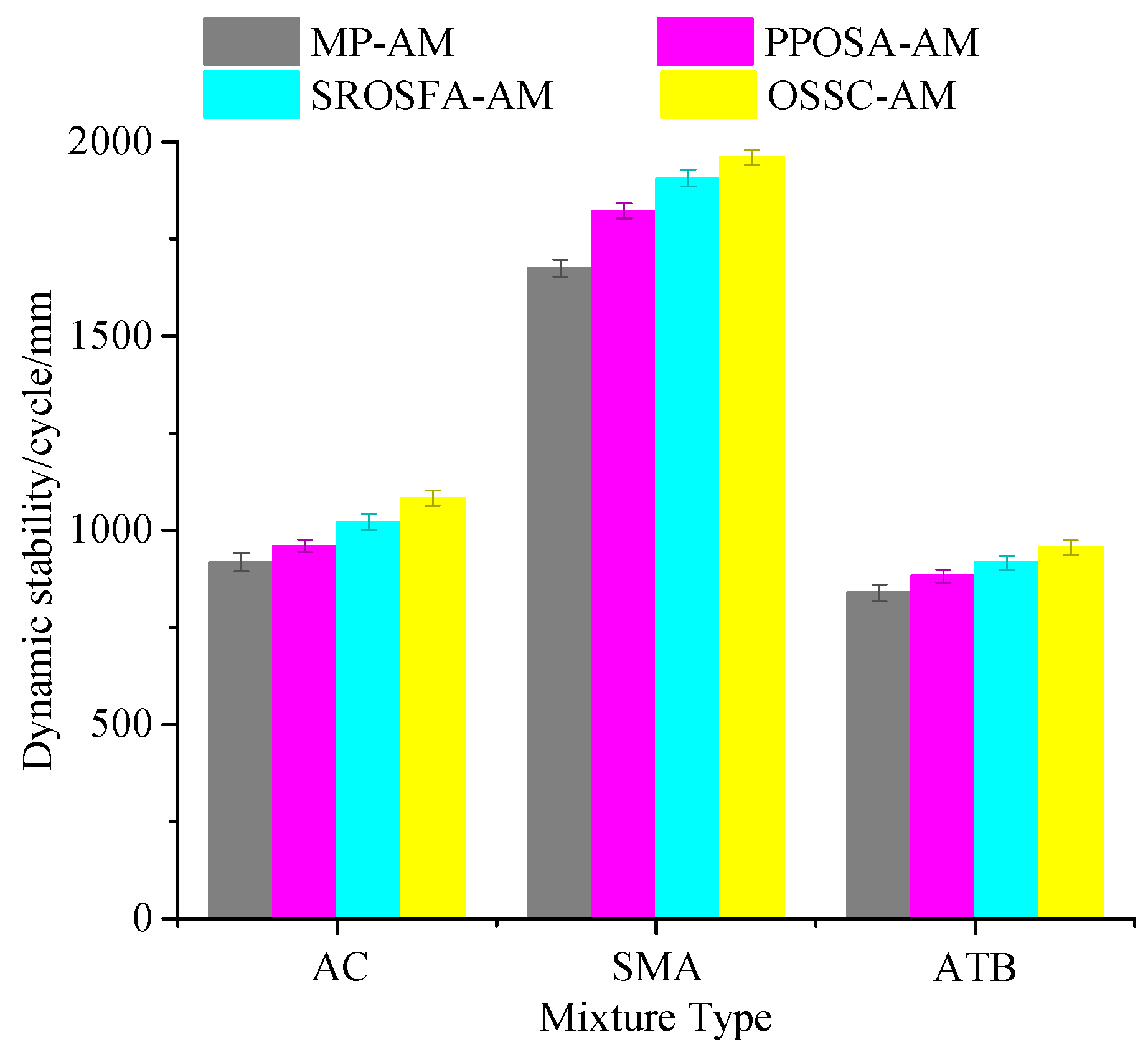 Sustainability 10 02179 g006 Sustainability 10 02179 g006
