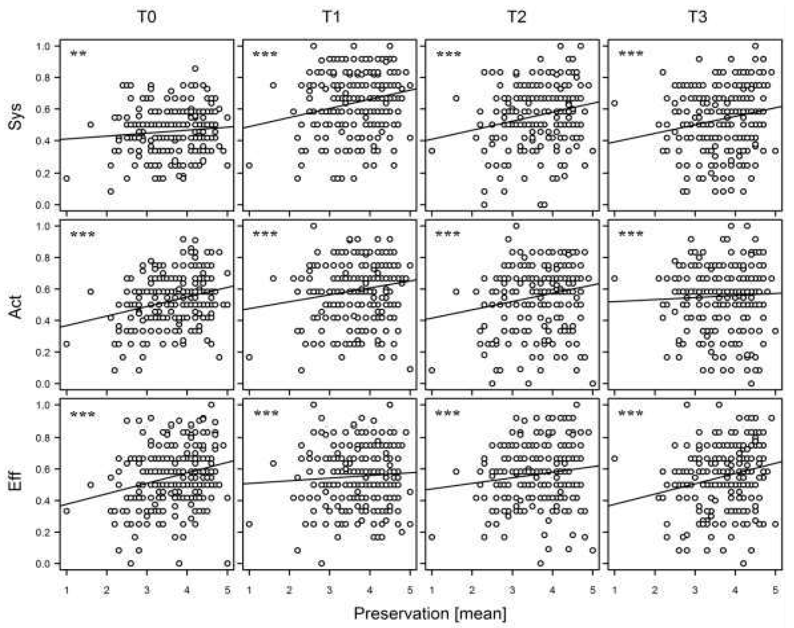 Sustainability 10 02188 g001