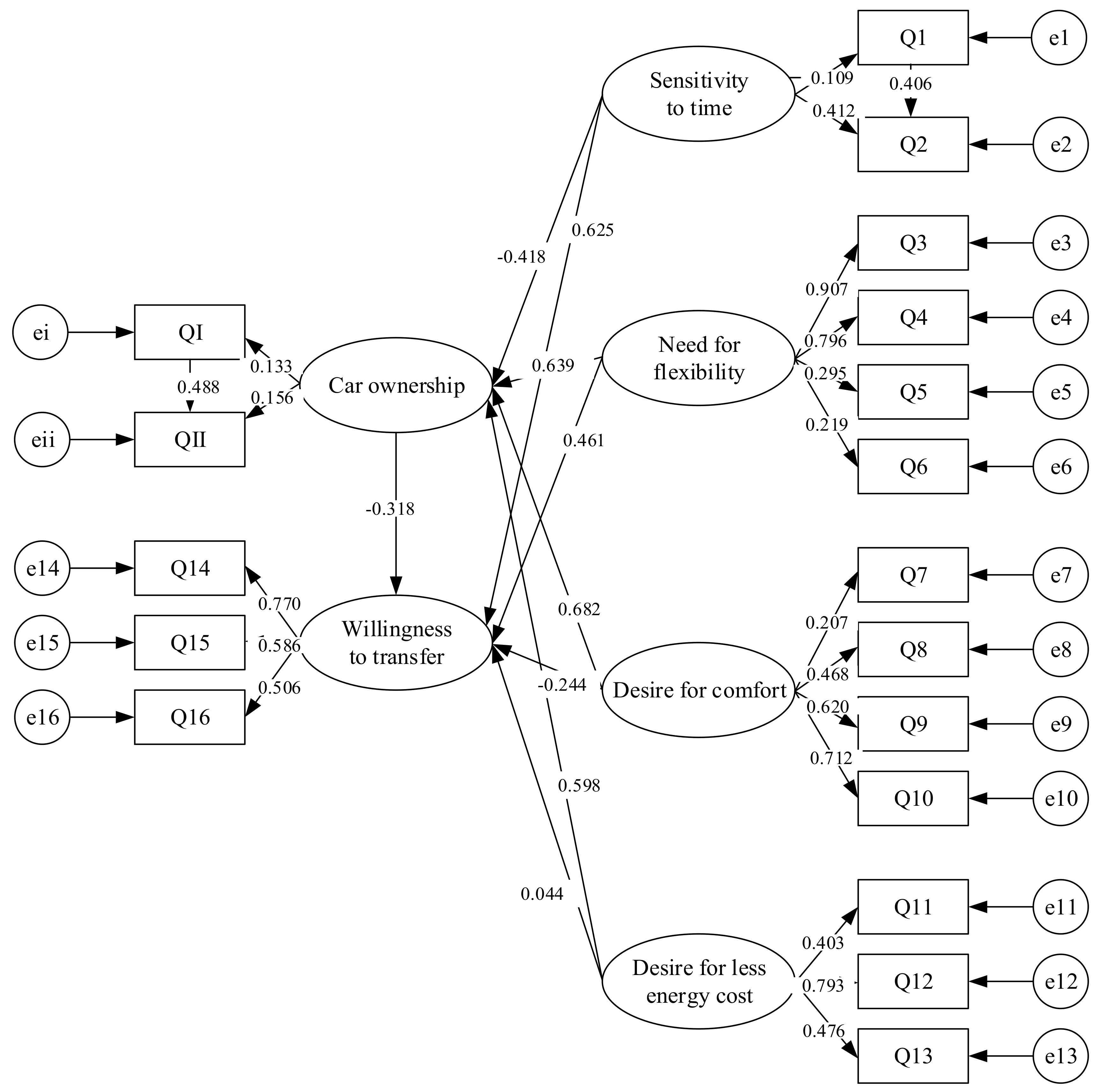 Sustainability 10 02194 g005 Sustainability 10 02194 g005