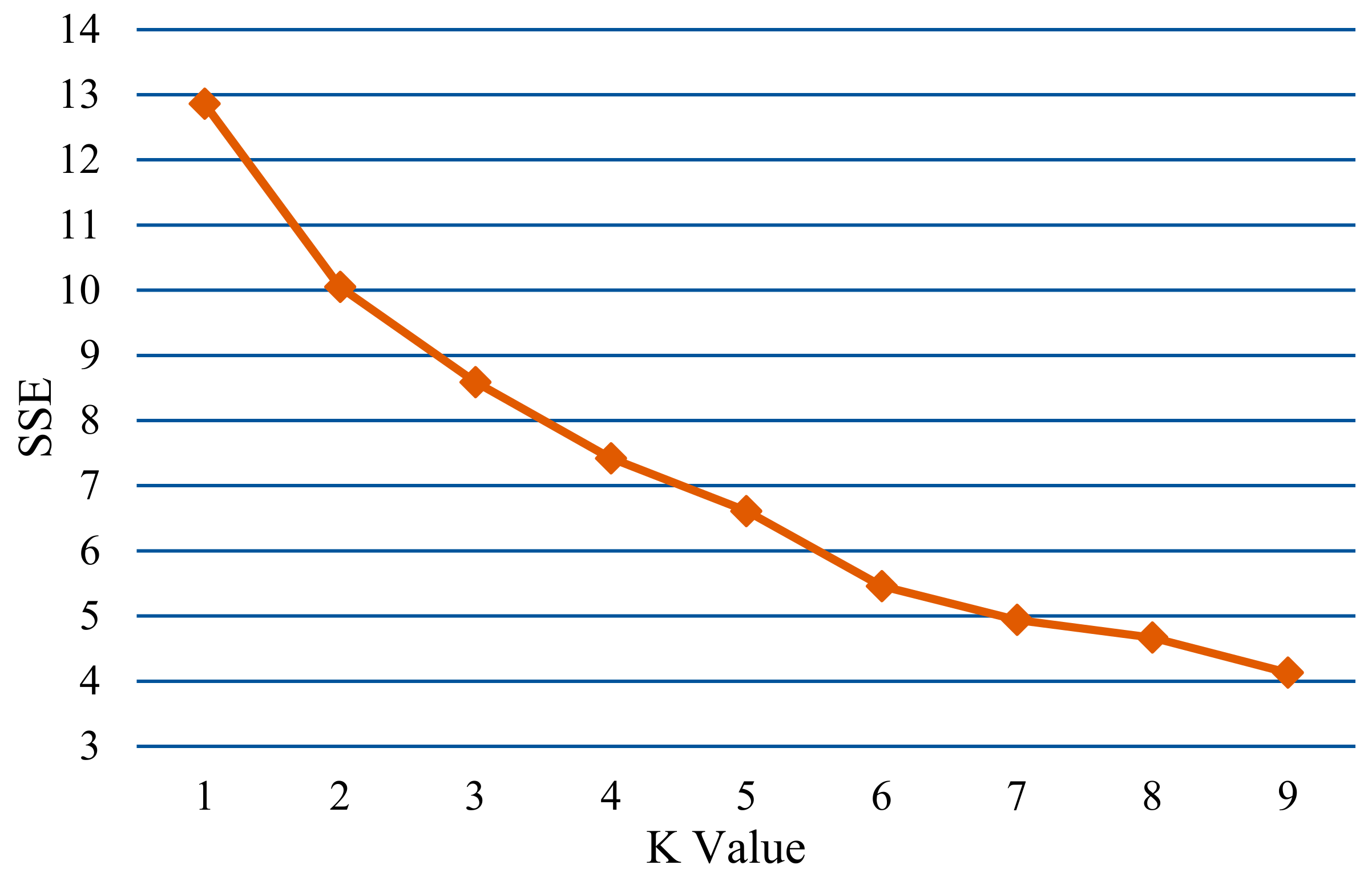 Sustainability 10 02194 g006 Sustainability 10 02194 g006
