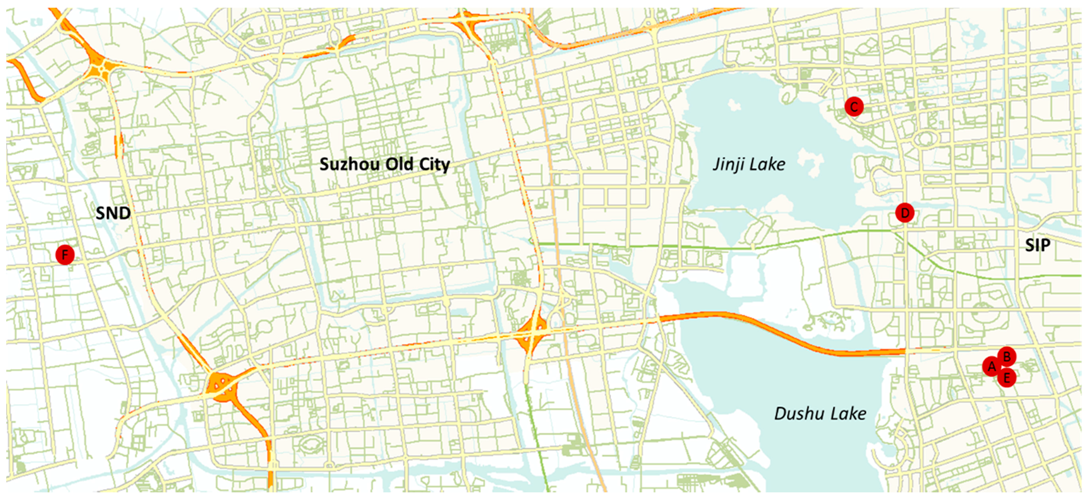 Sustainability 10 02200 i013