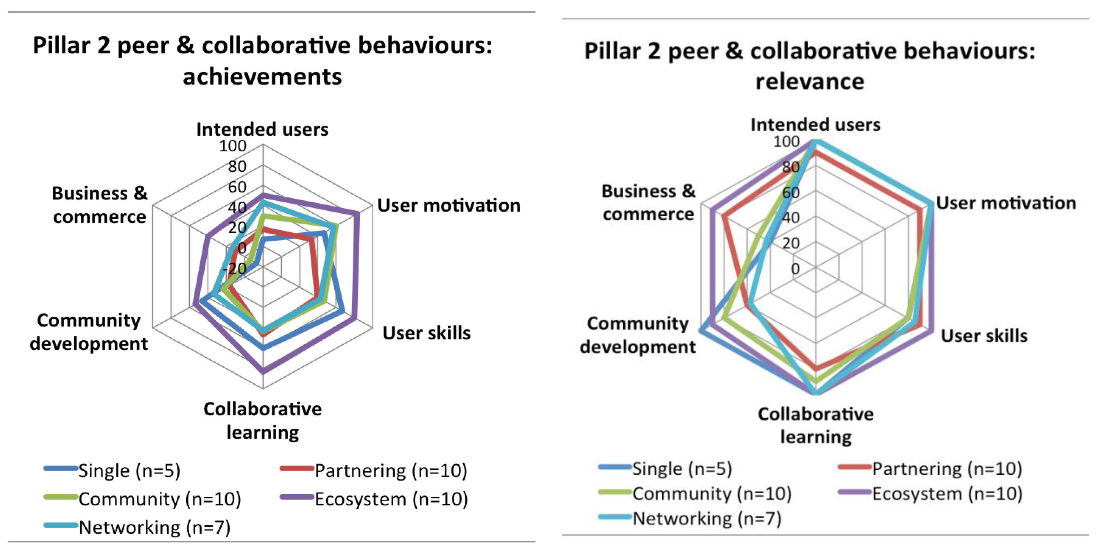 Sustainability 10 02212 g014