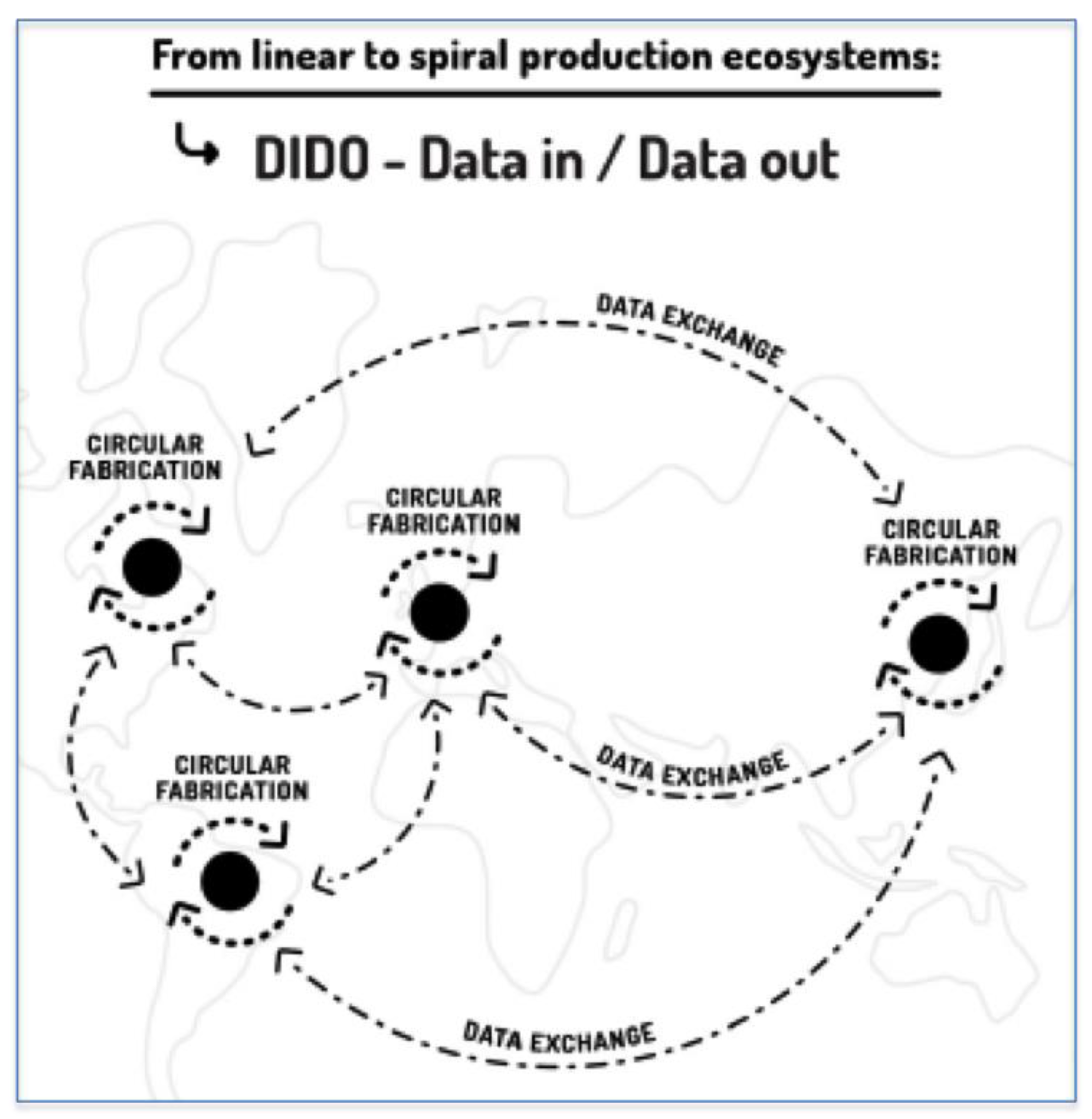 Sustainability 10 02212 g021