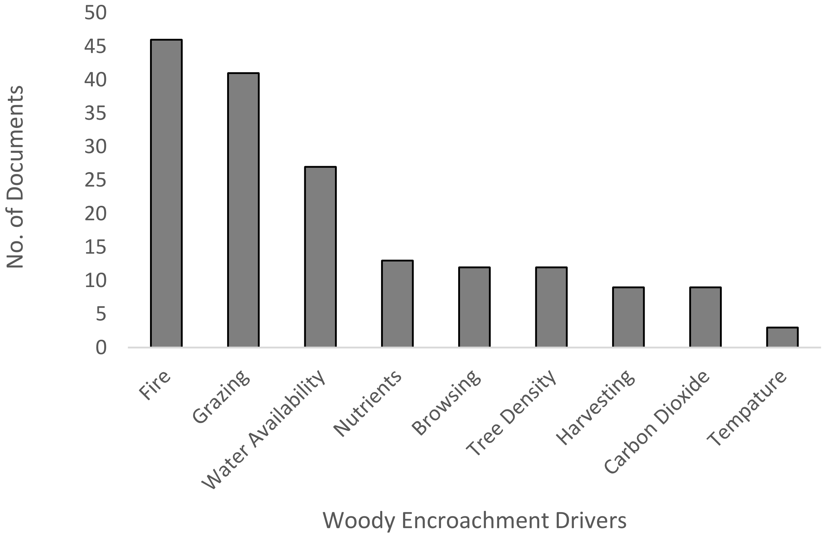 Sustainability 10 02221 g003 Sustainability 10 02221 g003