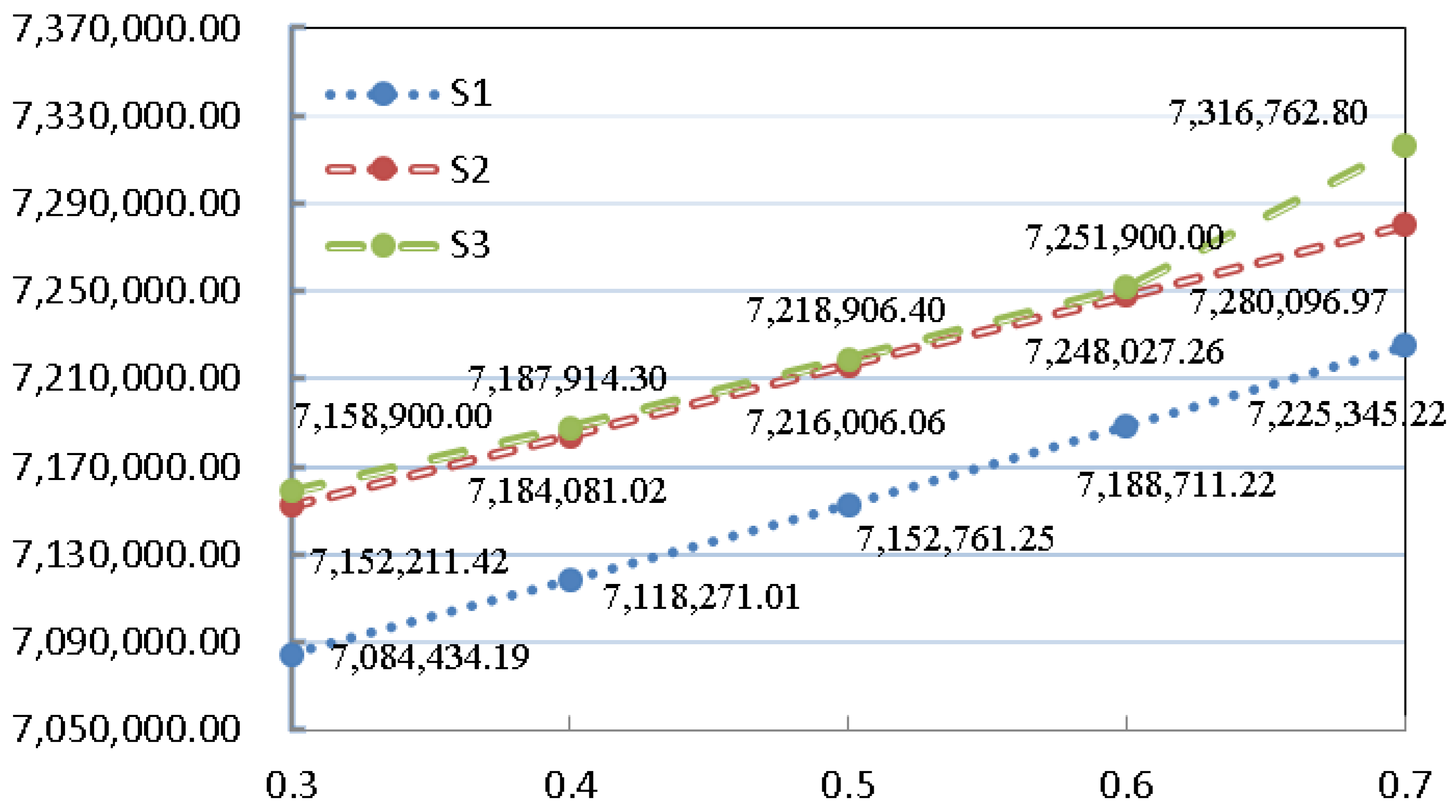 Sustainability 10 02229 g003 Sustainability 10 02229 g003