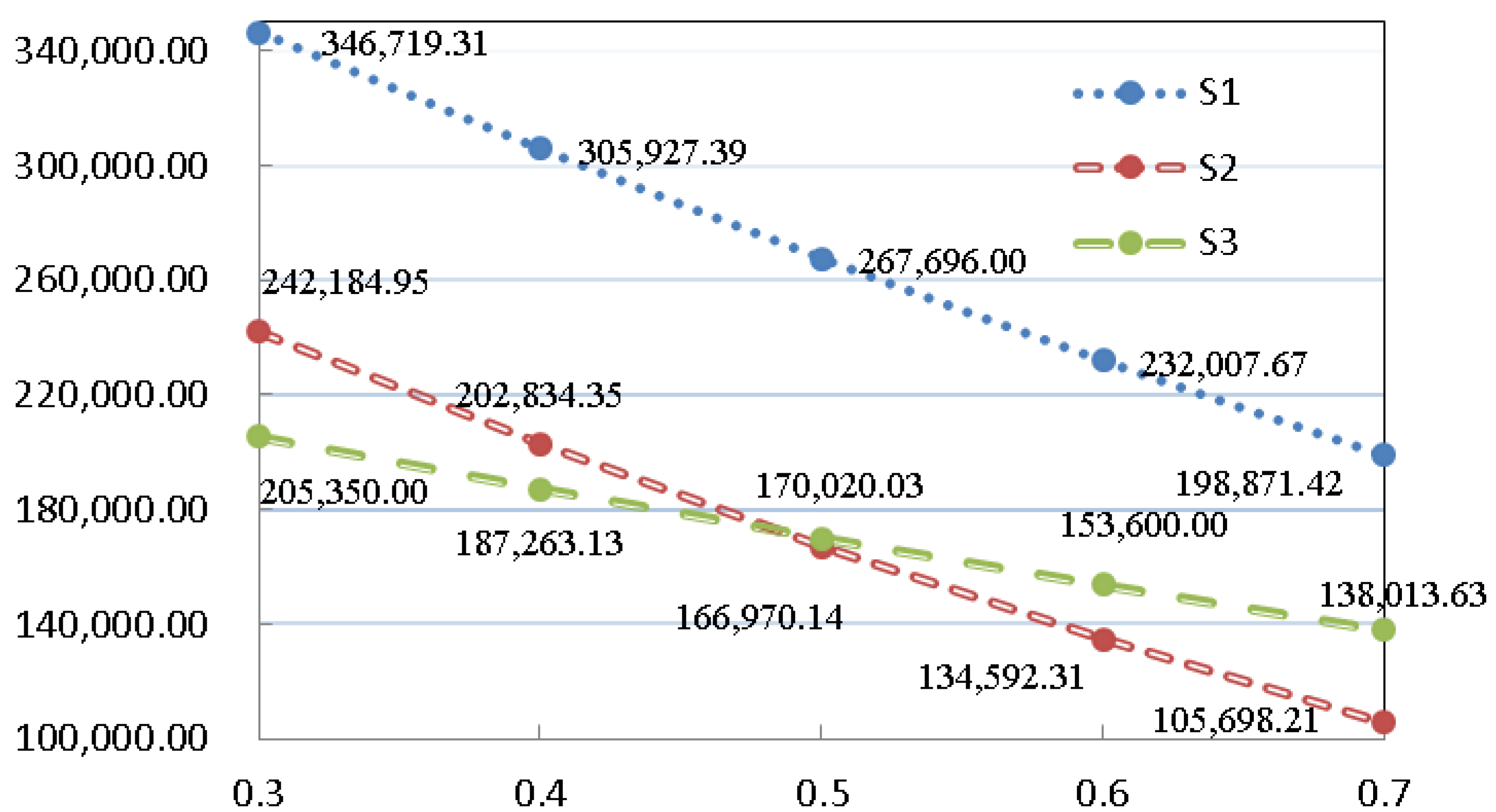 Sustainability 10 02229 g004 Sustainability 10 02229 g004