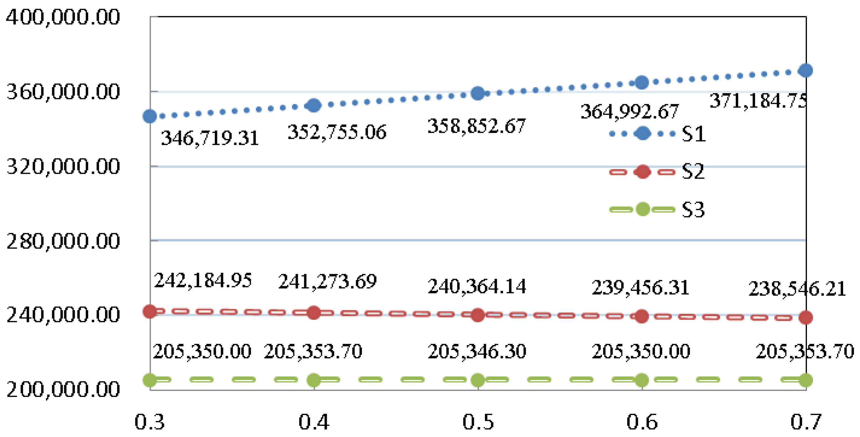 Sustainability 10 02229 g005 Sustainability 10 02229 g005