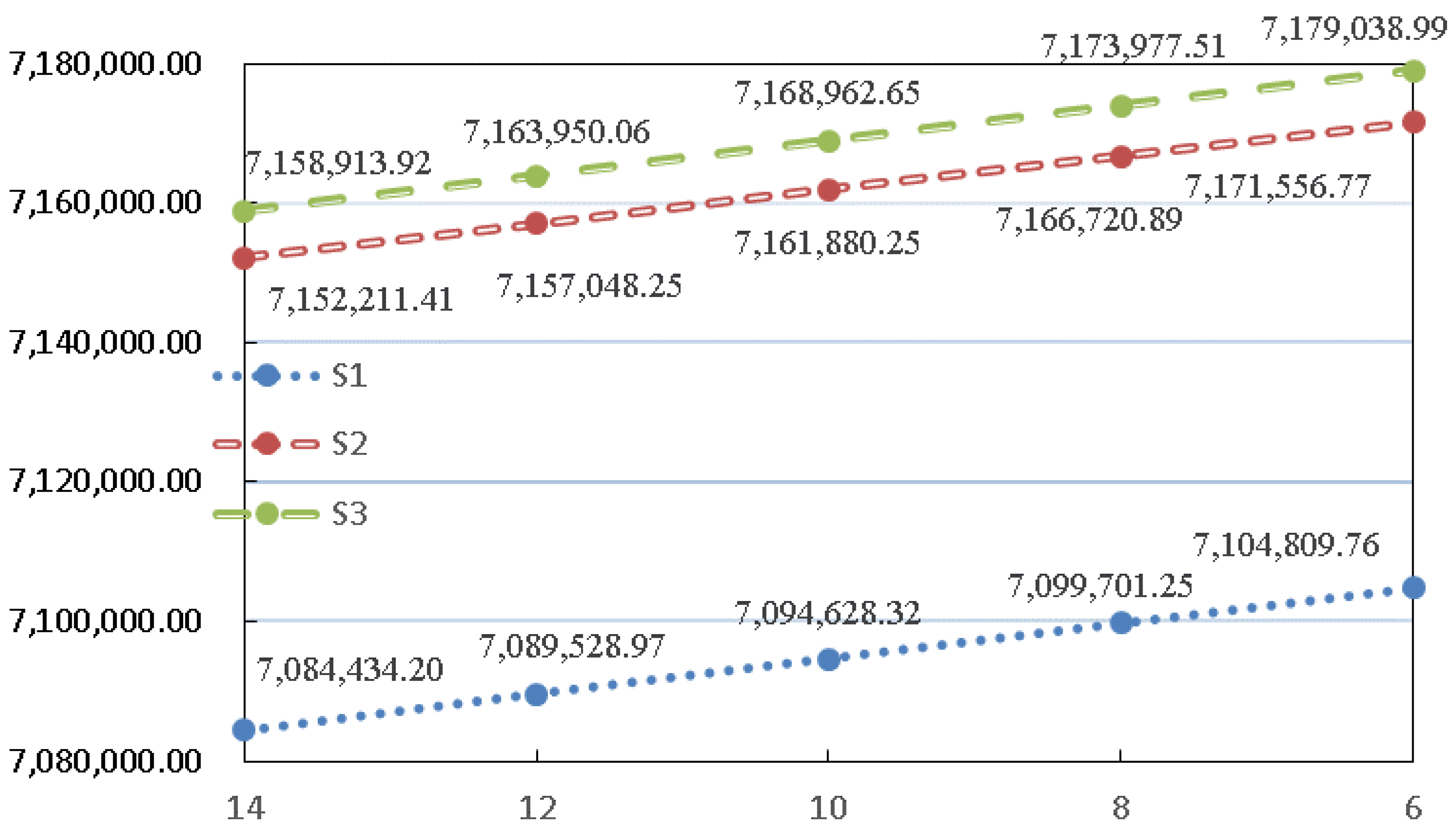 Sustainability 10 02229 g006 Sustainability 10 02229 g006
