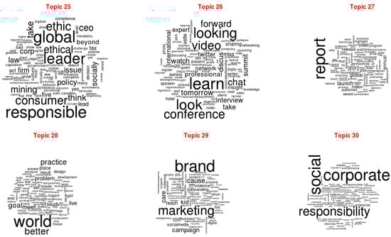 Sustainability 10 02231 g0a1c 550