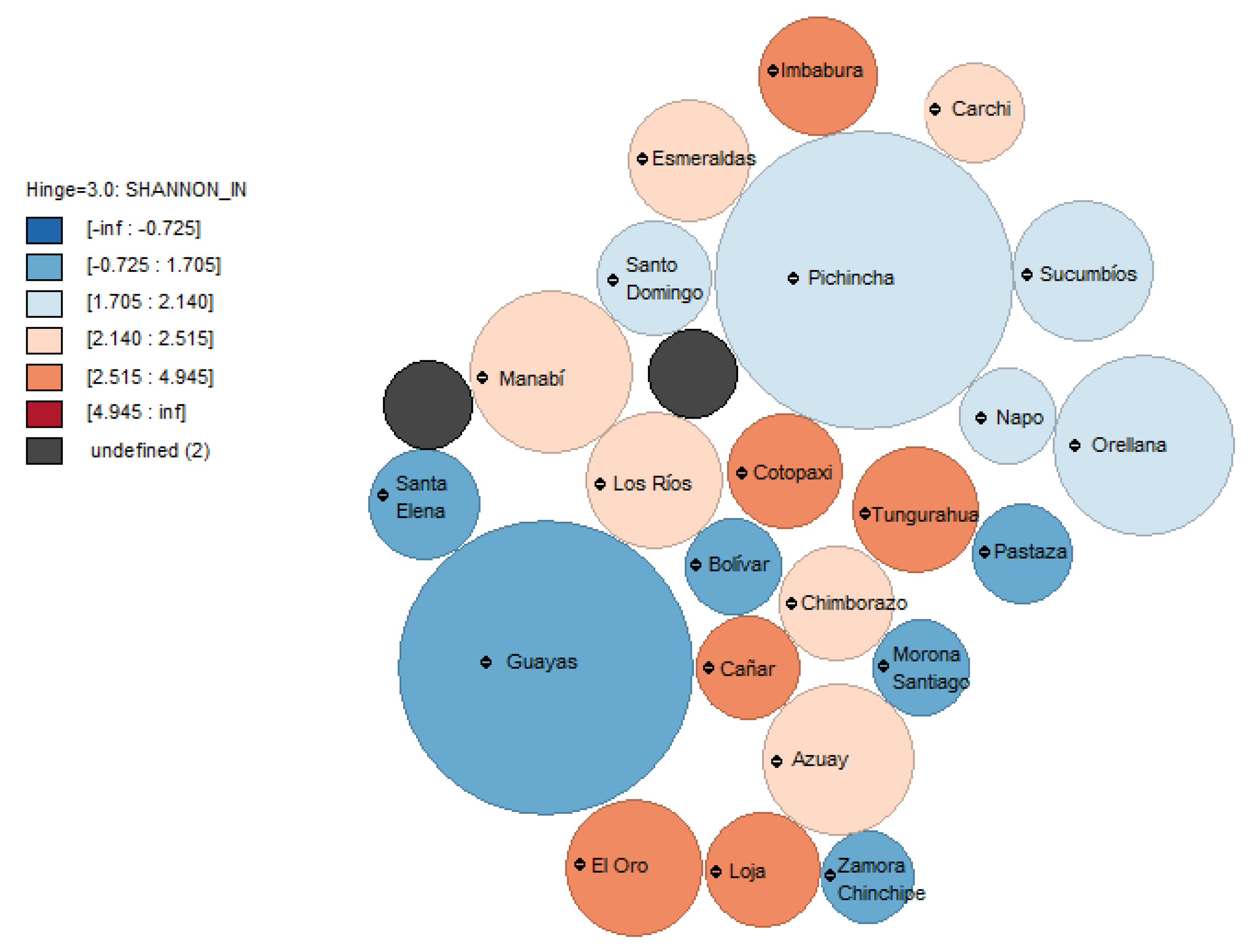 Sustainability 10 02257 g002 Sustainability 10 02257 g002